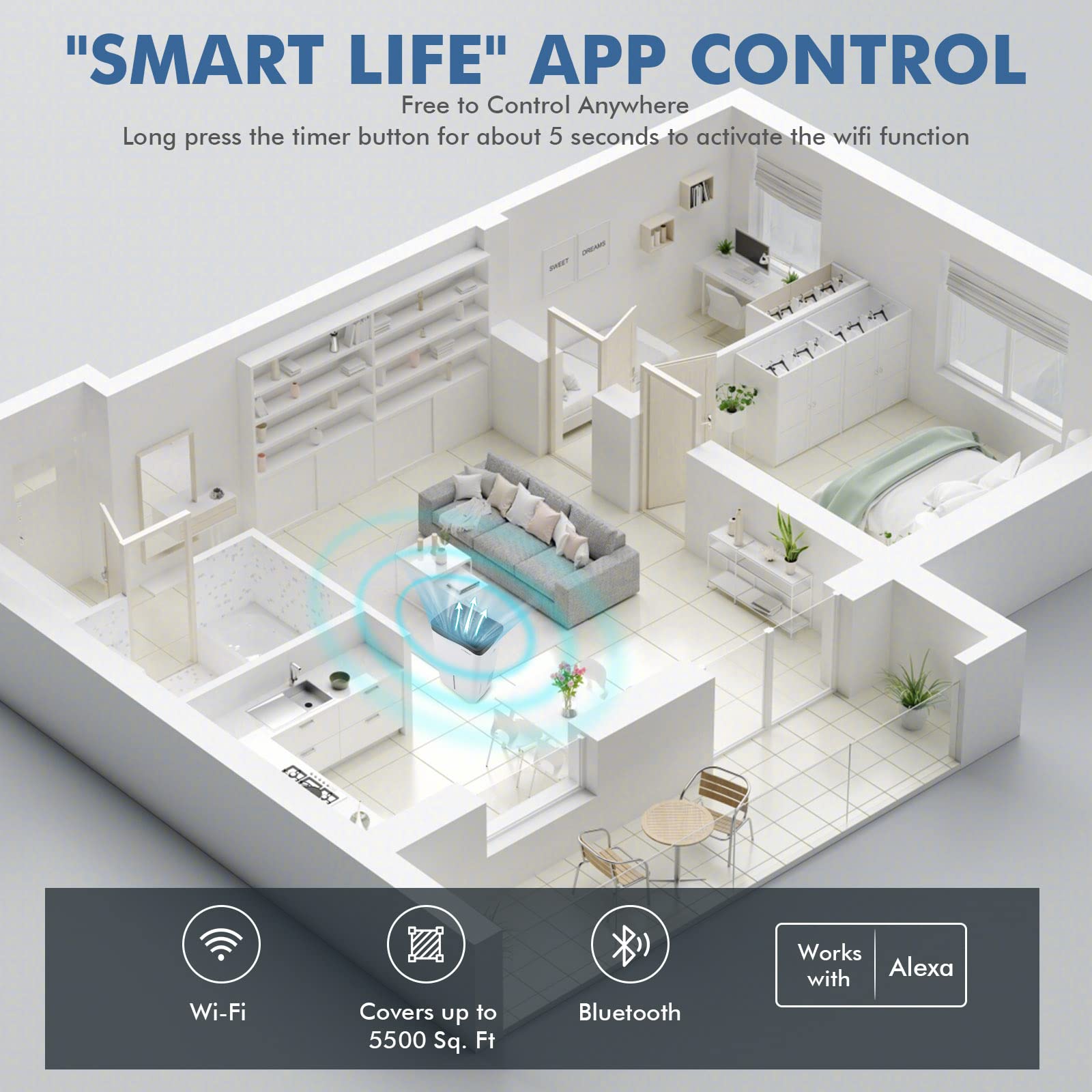 Costway 5500 Sq. Ft Dehumidifier For Basement & Large Room, 100 Pint Dehumidifier With Smart App & Alexa Voice Control, 4 Modes, 2 Speeds, 24H Timer, Low Noise Home Dehumidifier With Drain Hose