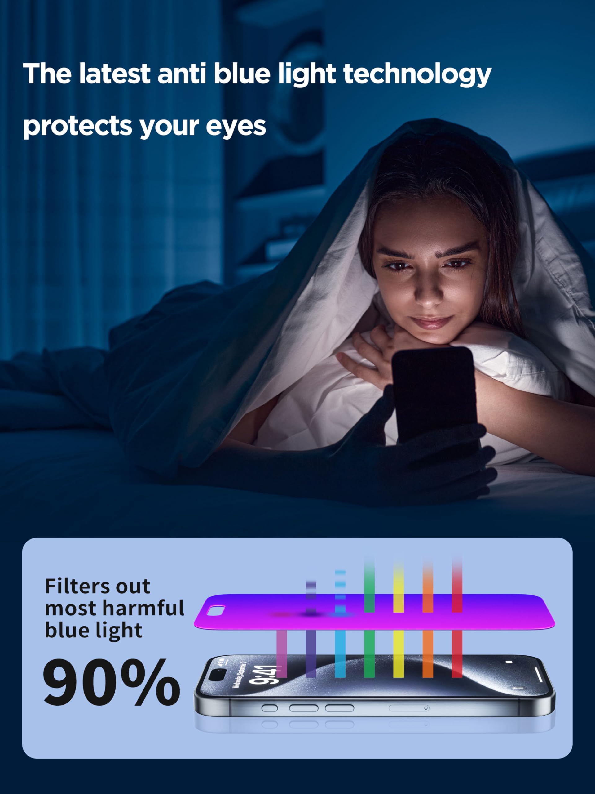 Pddkiss Compatible For Iphone 16 Pro Max Privacy Screen Protector Tempered Glass 6.9 Inch, Pink Gradient Anti Spy Anti Blue Ligh