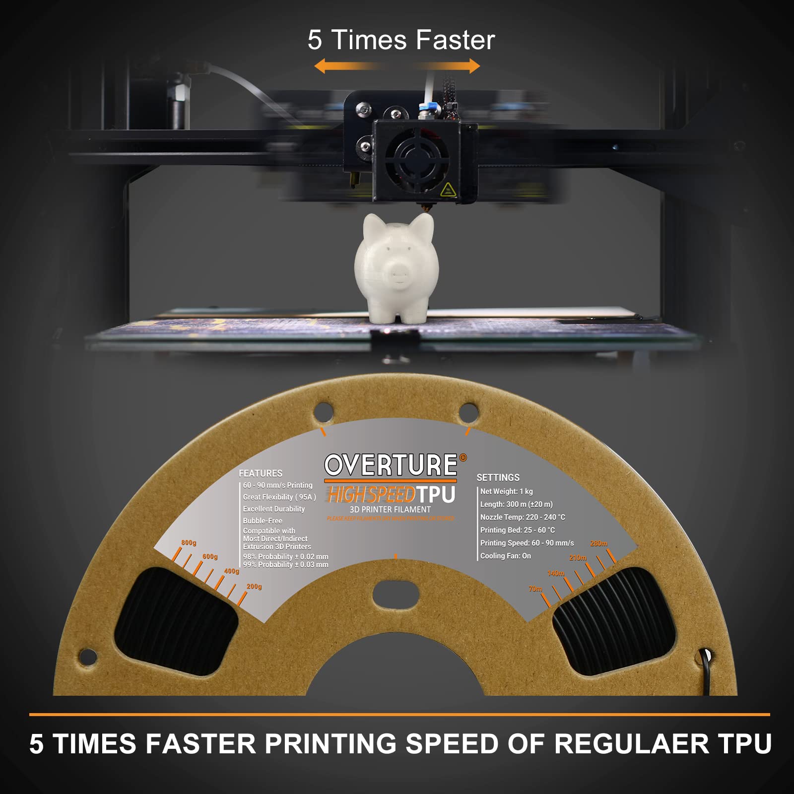 Overture Tpu High Speed Filament 1.75Mm Flexible Tpu Roll, 3D Printer Filament,Dimensional Accuracy +/  0.03 Mm, Fit Most Fdm Pr