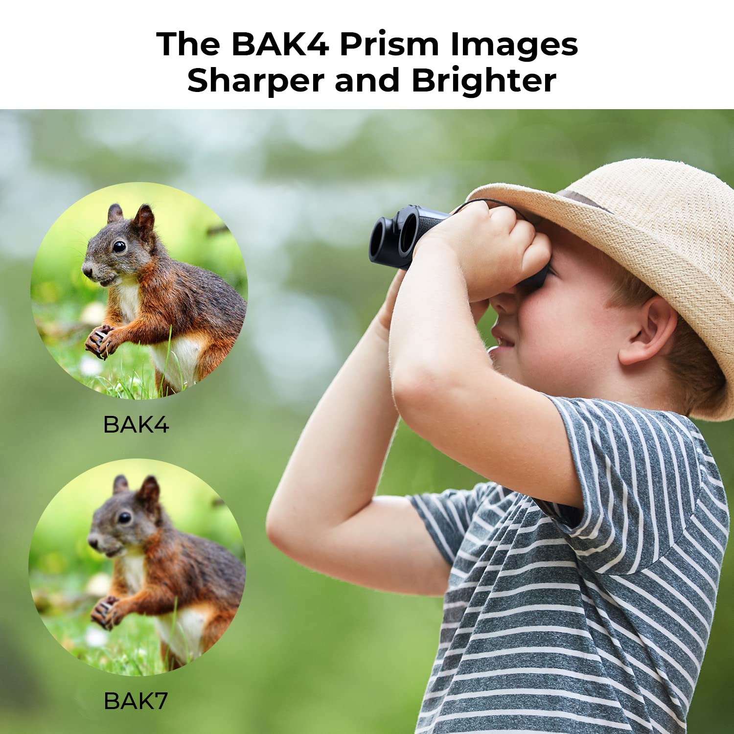 K&F Concept 8X21 Compact Binoculars For Kids And Adults, With Bak4 Prism, Fmc Lens, Ip65 Waterproof & Neck Strap For Bird Watchi