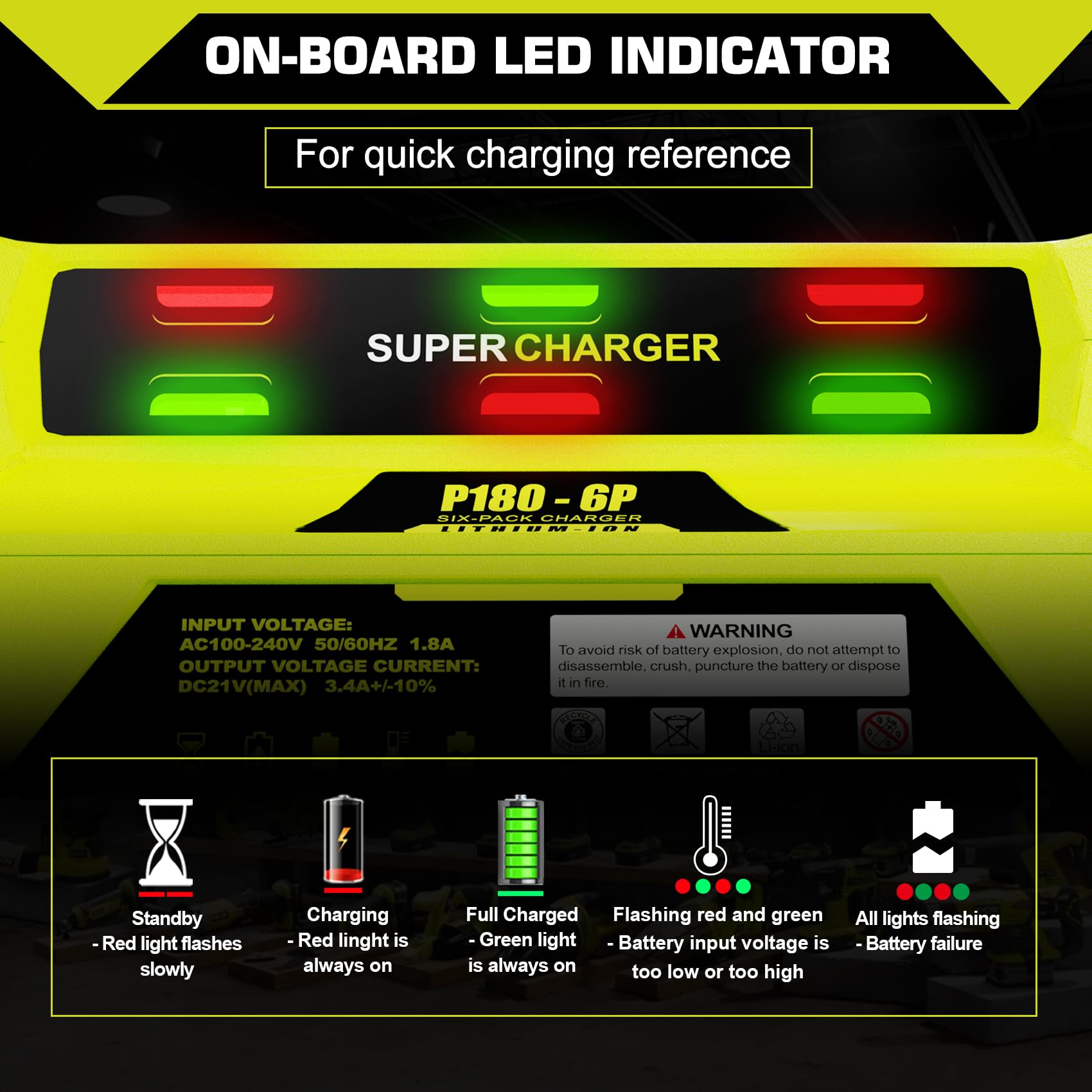 Supowill P135 18V 6 Port Charger For Ryobi 18V Battery Charger, Compatible With Ryobi One+ Battery P102 P103 P104 P105 P106 P107