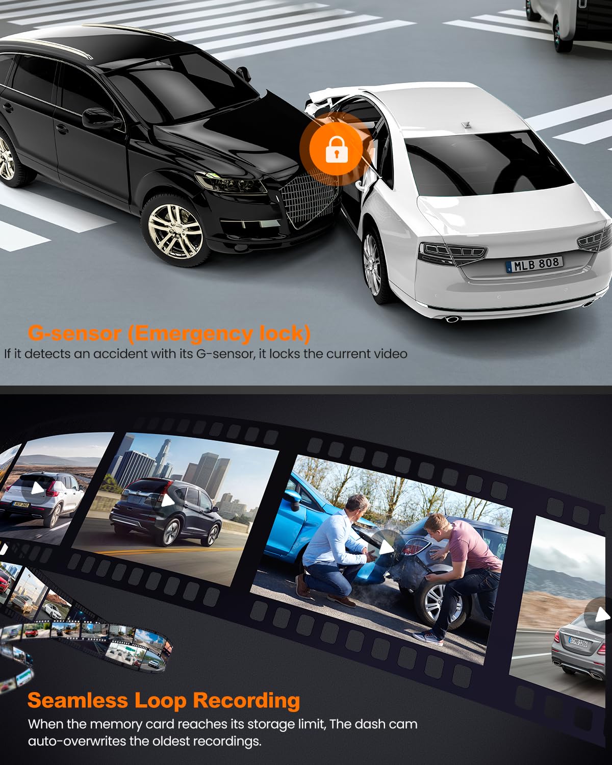 Yeecore Dash Cam Front And Rear, Real 4K+1080P Dual Dash Cam, Built In Wifi Gps, 3.3 Inch Eye Care Screen, Hdr Night Vision, 24H