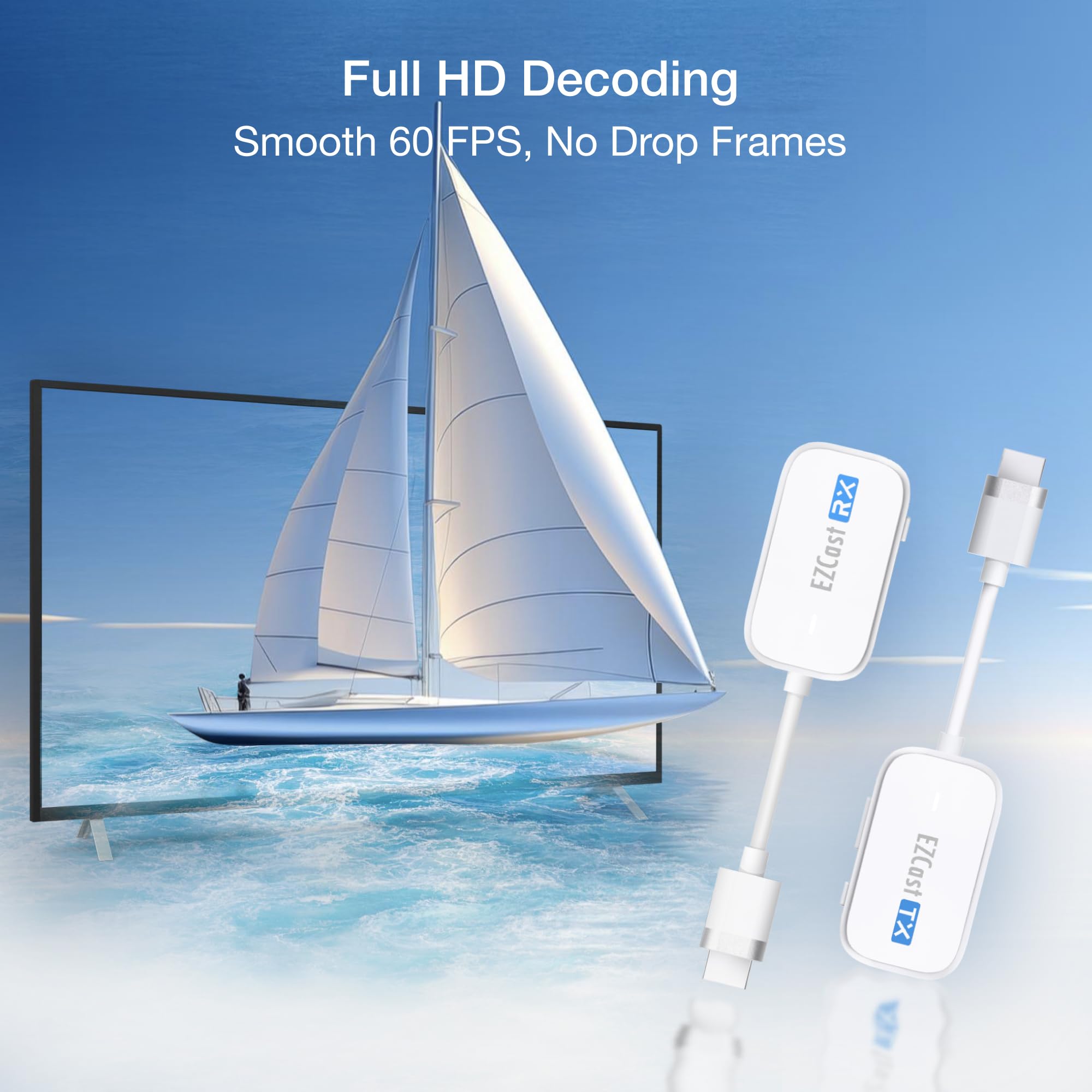 Ezcast Wireless Hdmi Transmitter & Receiver, 1080P 60Hz, Screen Mirroring And Extending For Laptop/Pc/Ps5, 30M Range