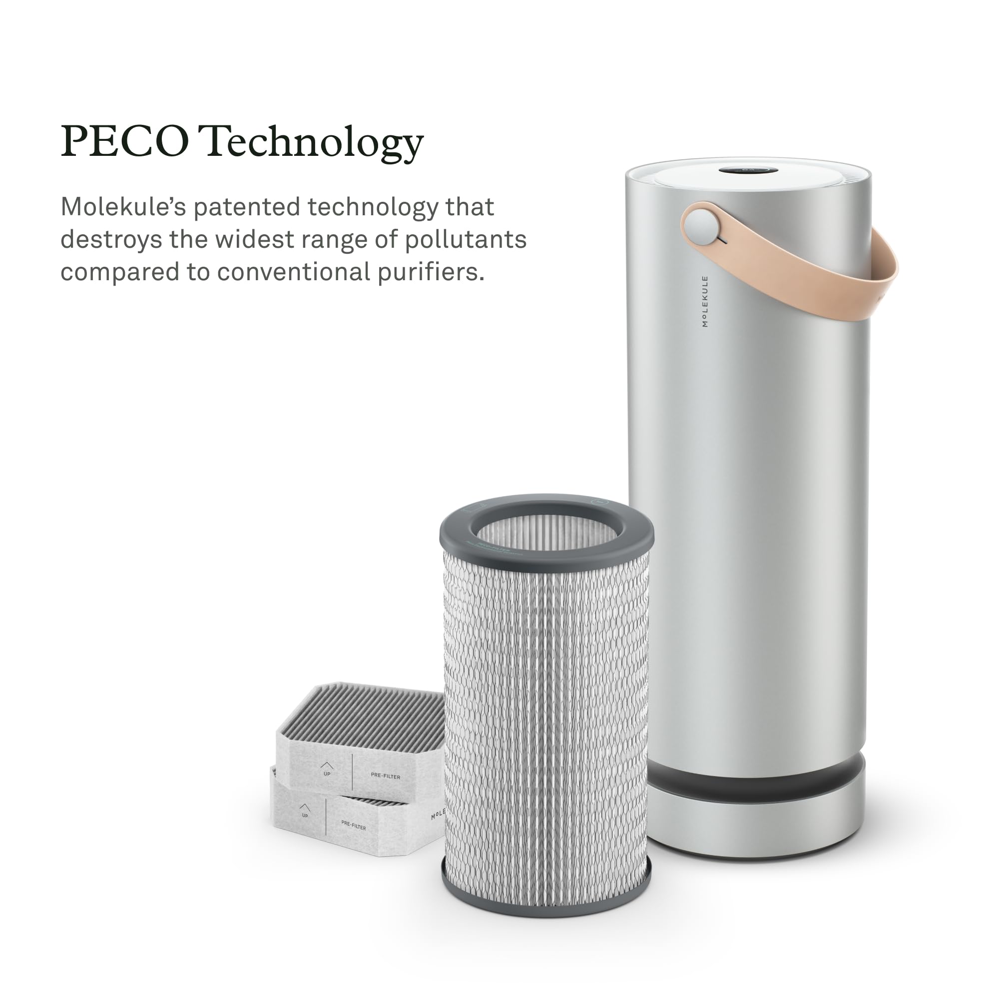 Molekule Air Peco Filter | Air Purifier Filter Replacement To Remove Dust, Mold, Pollen, Viruses, Allergens & Other Pollutants F