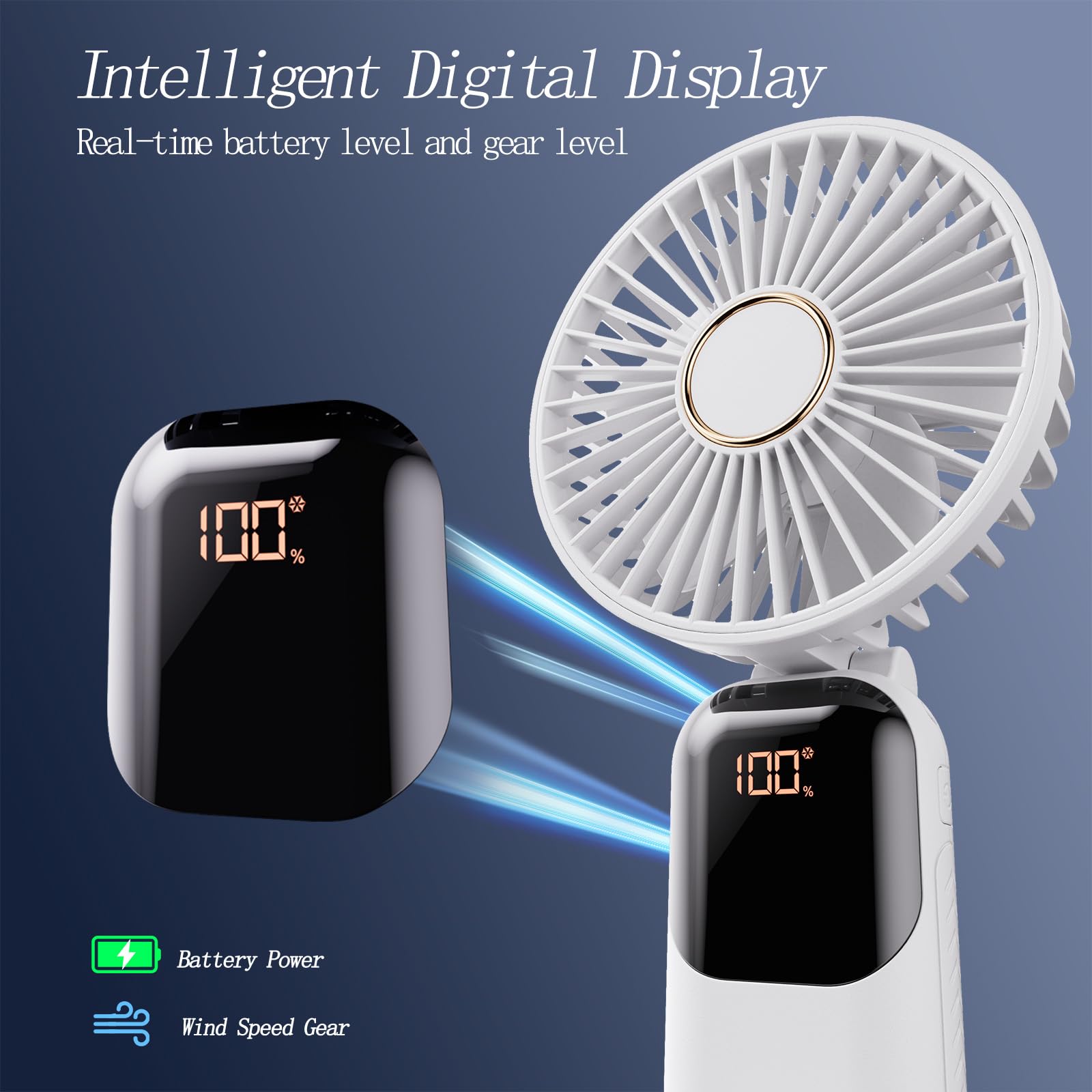 Gockera 2024 Portable Fan, 4200Mah Battery Operated Fan With Base, 5 Speeds & Digital Display Portable Fan For Travel, 180 Folda