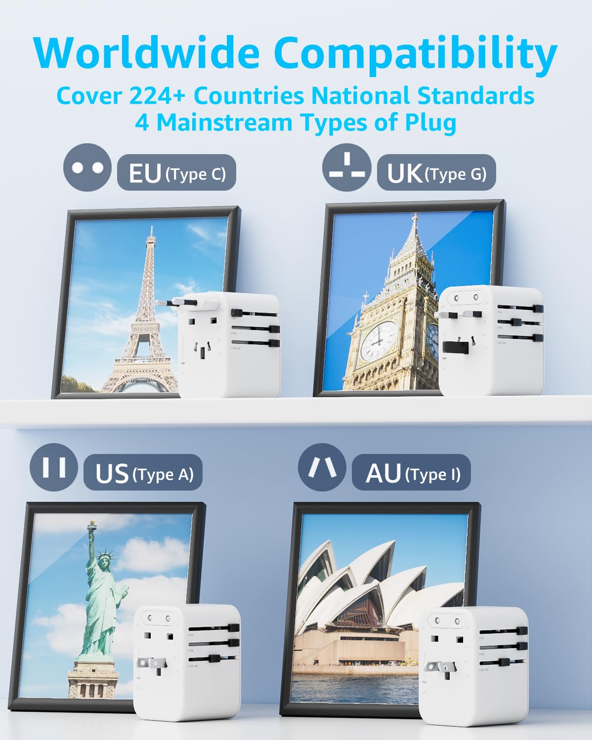 Decqle Universal Travel Adapter, International Travel Plug Adapter With 2 Usb-C(Pd 20W) & 1 Usb-A Ports, All In One Portable Ada