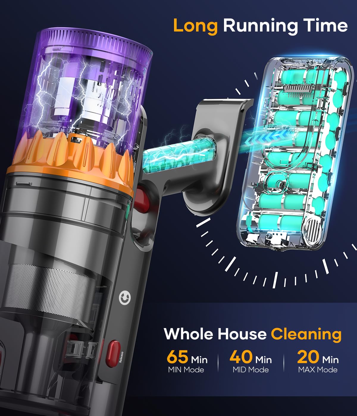 Chebio Cordless Vacuum Cleaner, 550W/45Kpa Stick Vacuum With Smart Display, Max 65Mins Runtime Vacuum Cleaners For Home, Auto Mo