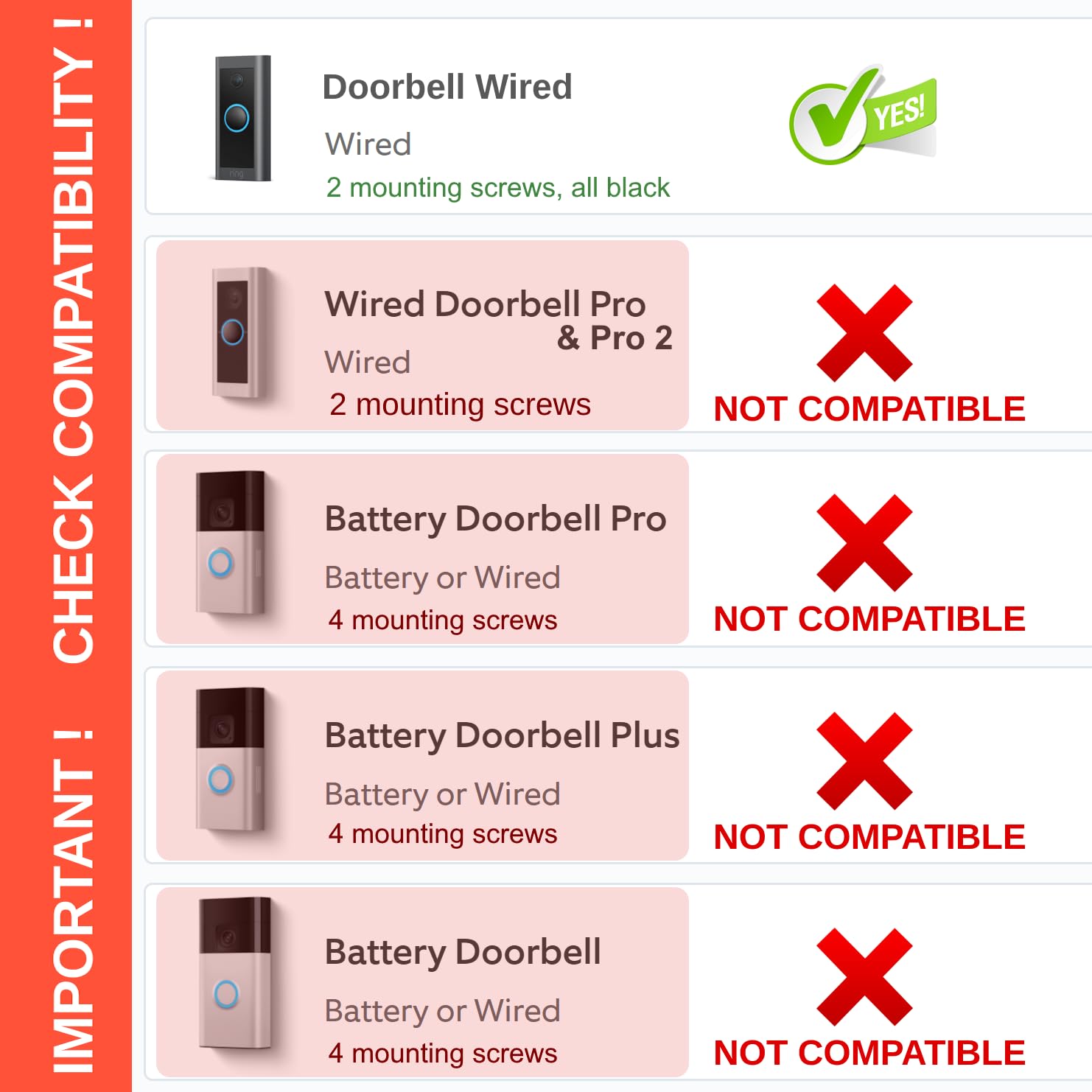 Mars Outpost Non-Adhesive Wall Plate Compatible With Video Doorbell Wired Mount Back-Plate Covers Holes Scratches Video Door Bel