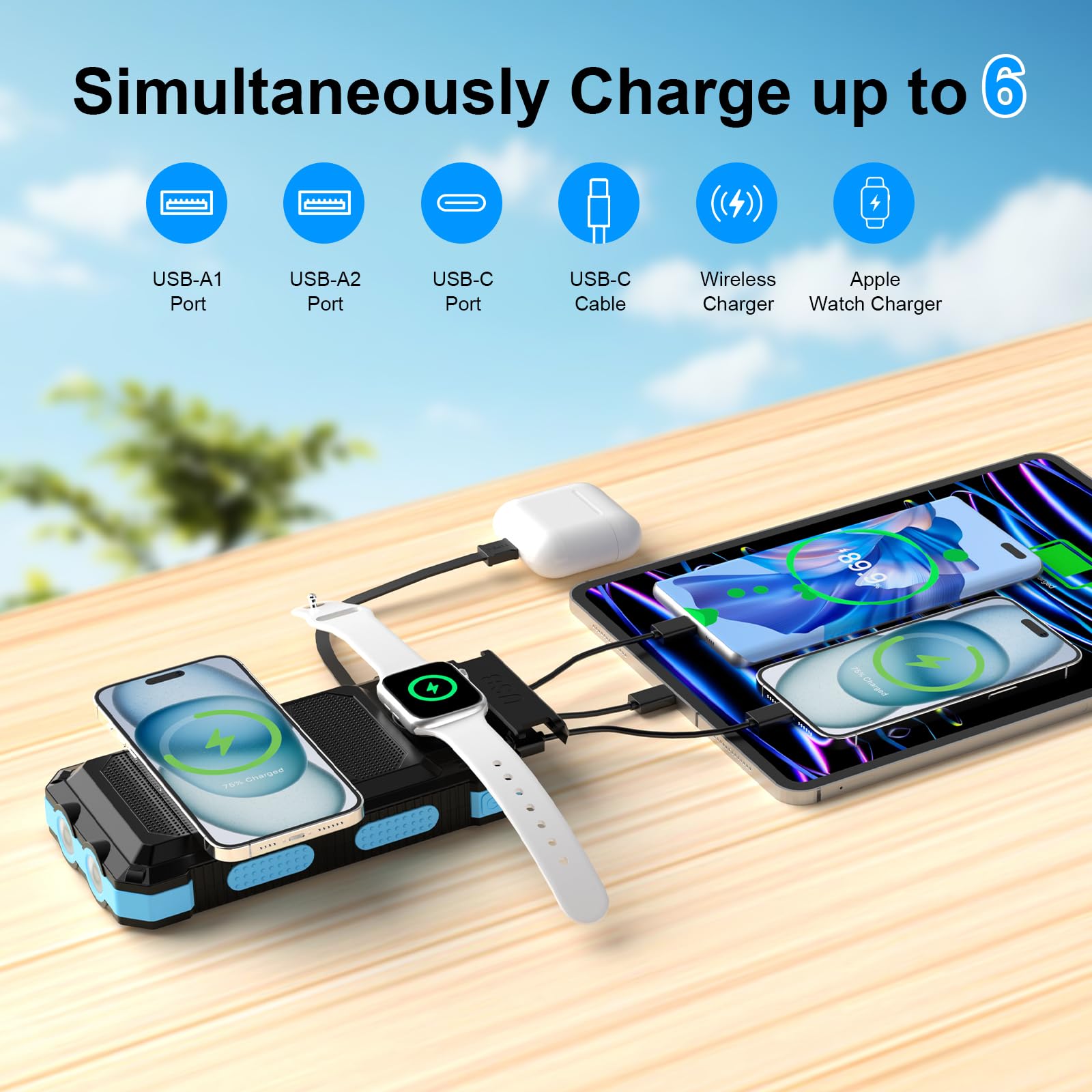 Power Bank, Solar Charger, 49800Mah Portable Charger For Phone&Apple Watch Wireless With Pd 20W Qc3.0 Fast Charging Built-In Typ