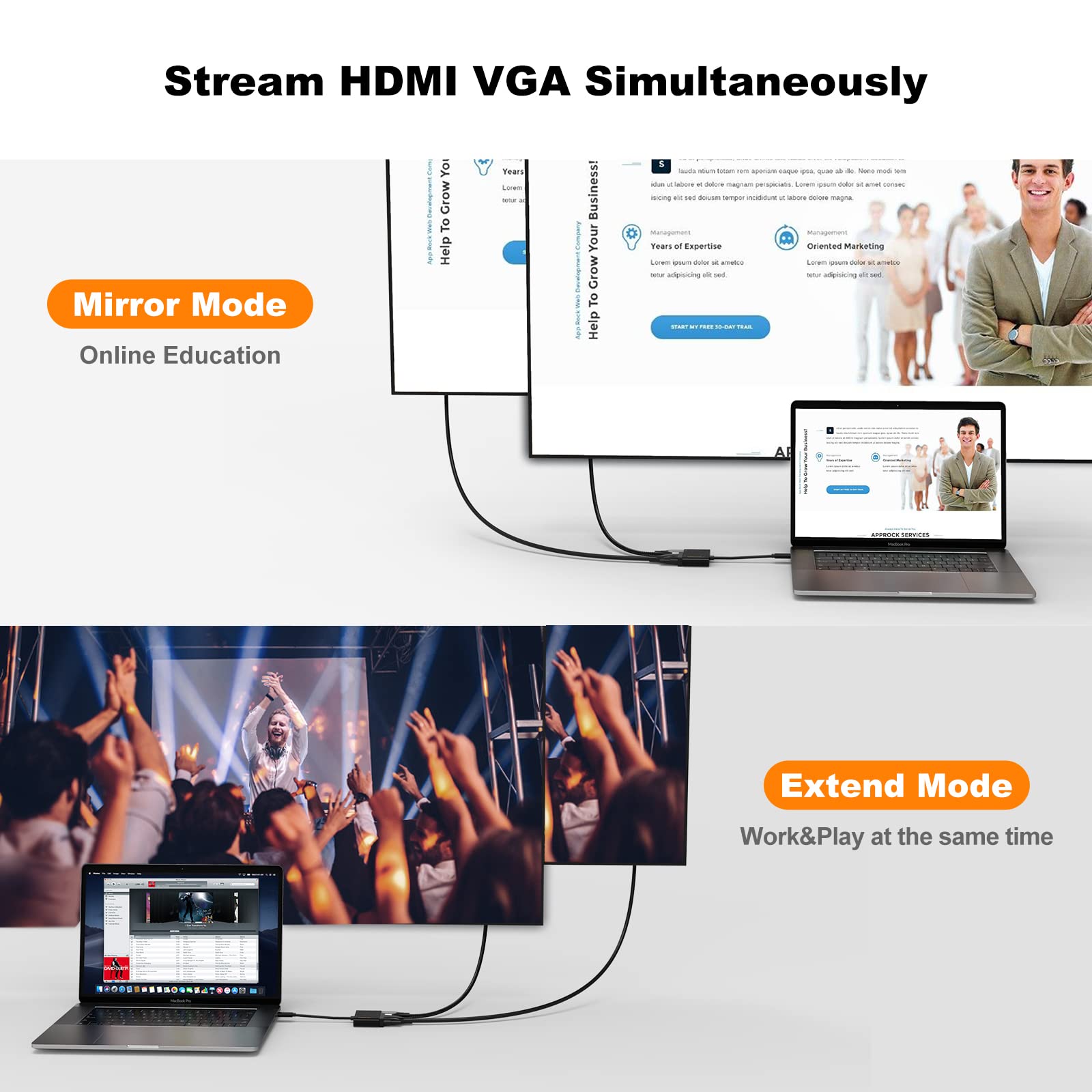 Cablecreation Usb C To Hdmi Vga Adapter, Type C To Vga To Usb C Thunderbolt 3 For Dual Monitor Adapter Compatible With Iphone 15