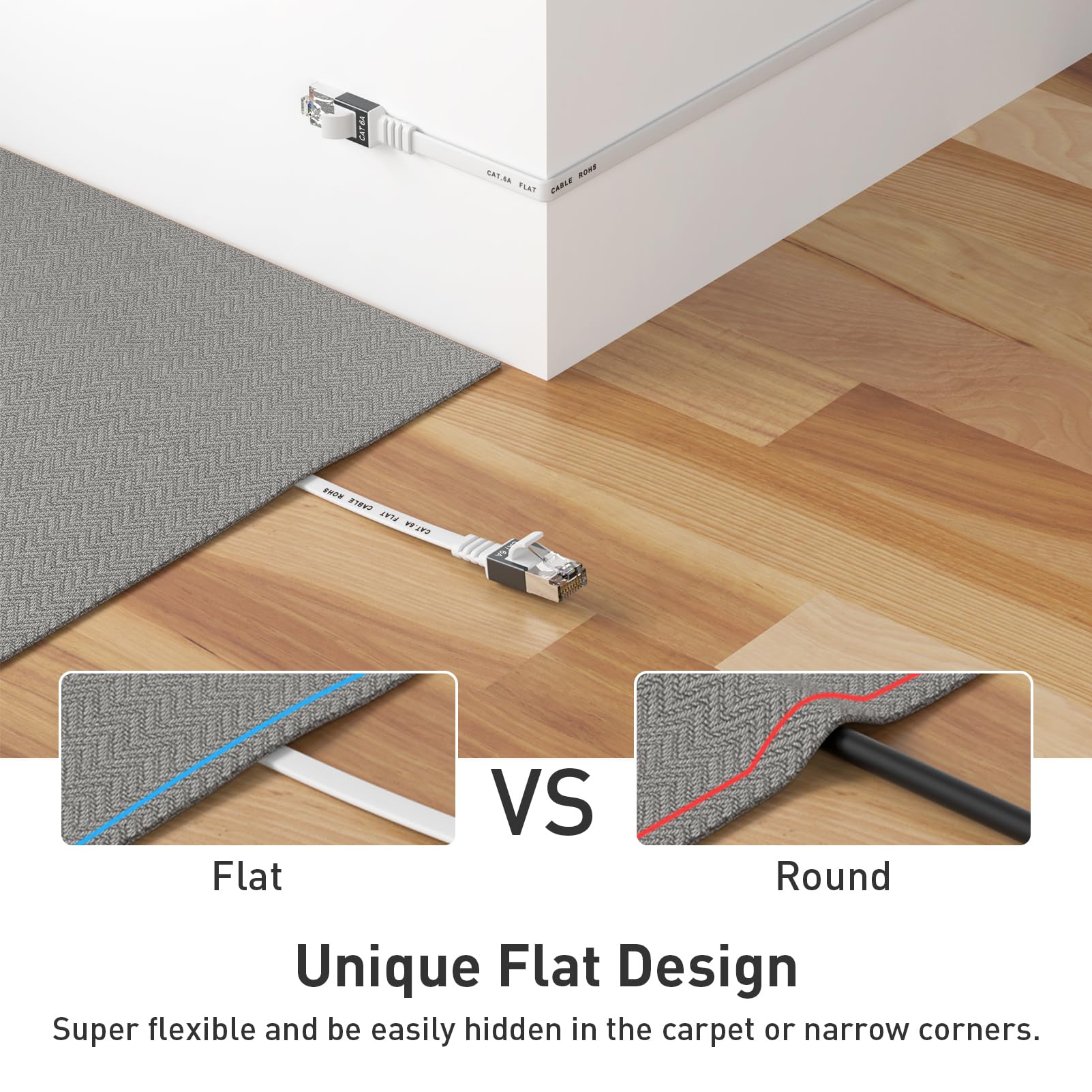 Cat 6A Ethernet Cable 25 Ft,Durable Flat Internet Network Lan Cable With 1.5Ft Short Patch Cord, Slim High Speed Gigabit Computer Wire With Rj45 Connectors, Faster Than Cat6/Cat5E/Cat5 Cable   White