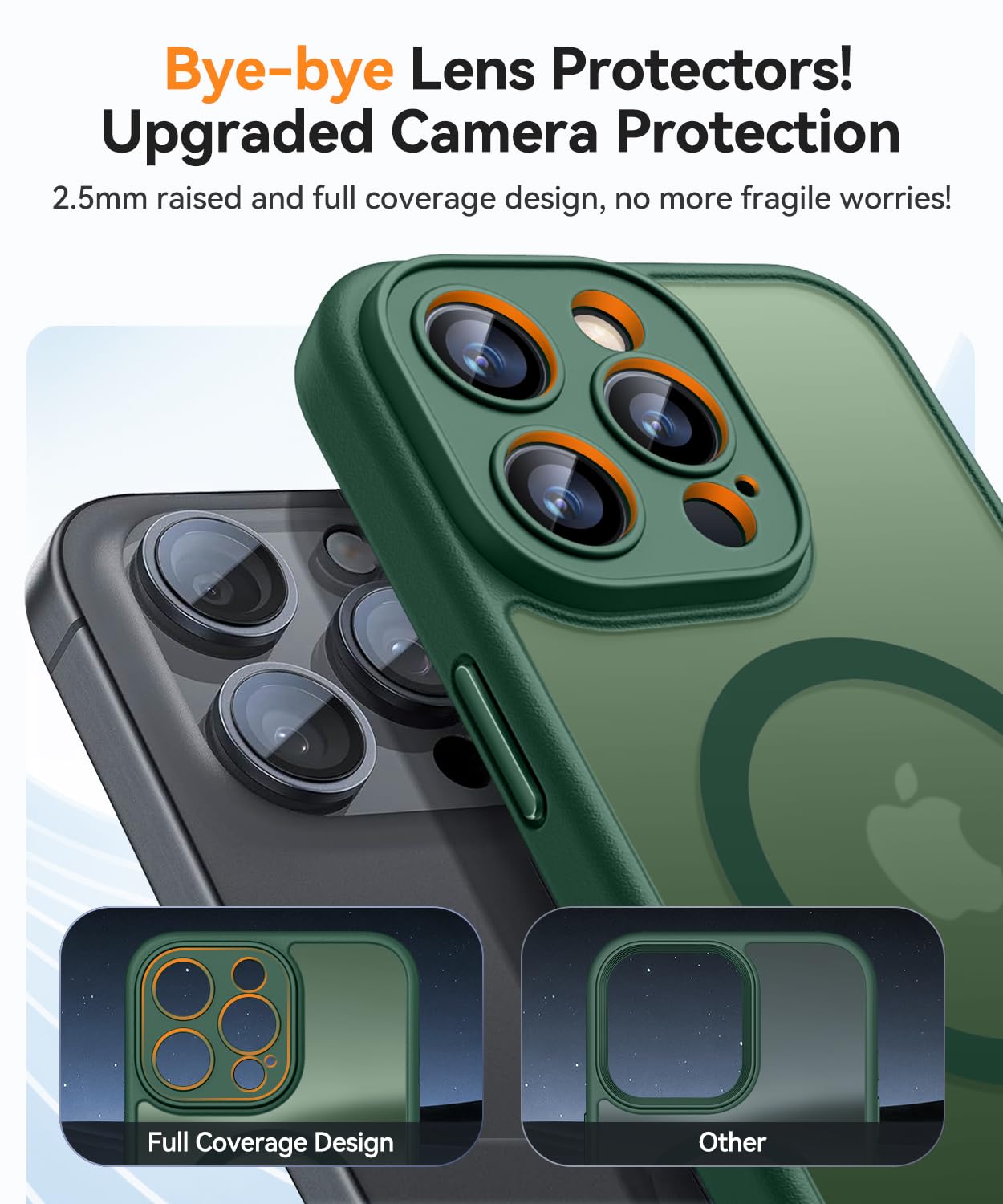 Canshn Magnetic Compatible With Iphone 13 Pro Max Case, Upgraded [Full Camera Protection] [Compatible With Magsafe] [Translucent