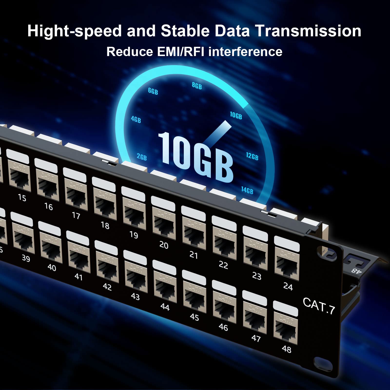 Iwillink 10Gbps Cat7 Patch Panel 48 Port, Rj45 Through Coupler 2U Patch Panel Stp Shielded 19 Inch With Back Bar, Wallmount Or R