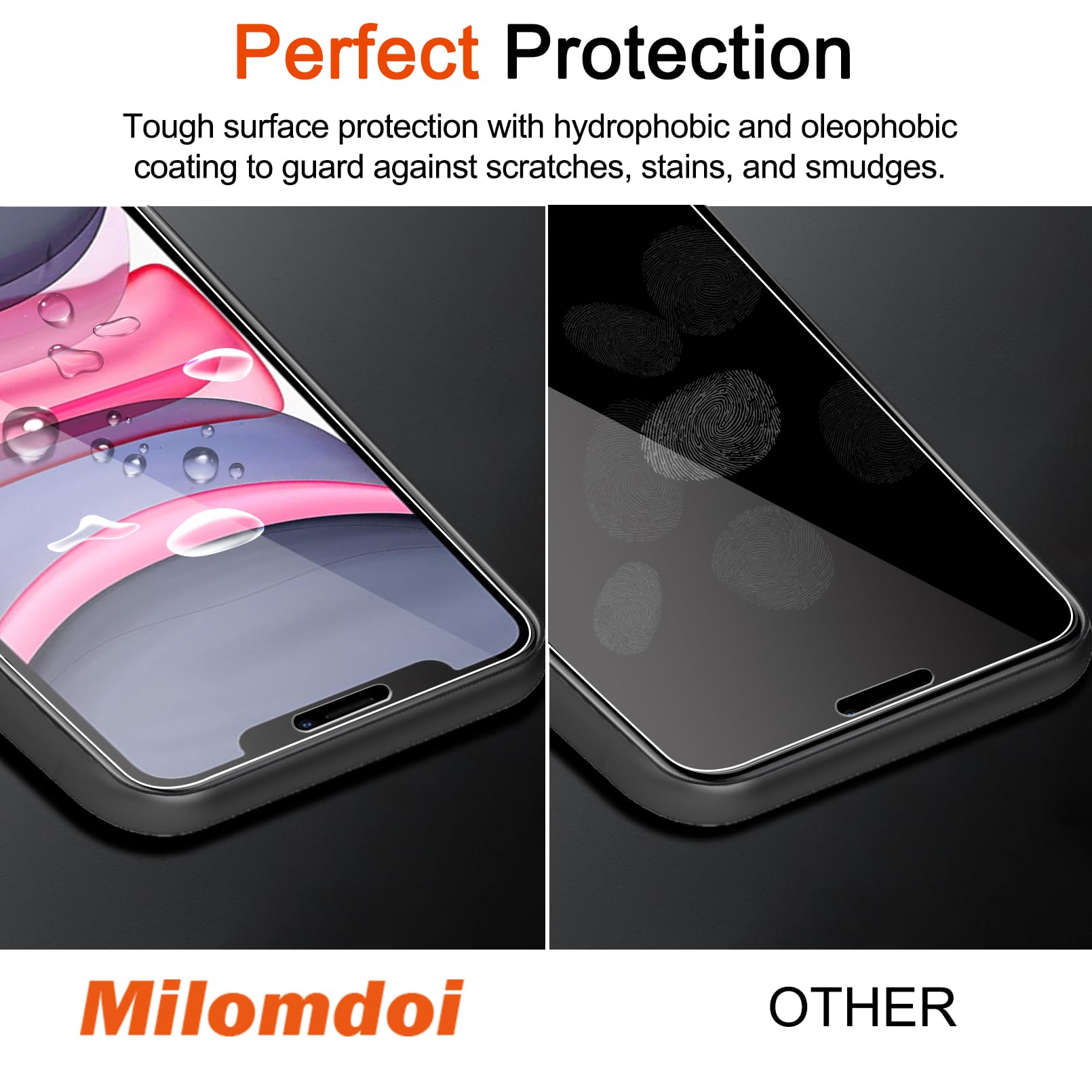 Milomdoi 4 Pack Screen Protector For Apple Iphone 11 With 4 Pack Tempered Glass Camera Lens Protector, Ultra 9H Accessories, Cas