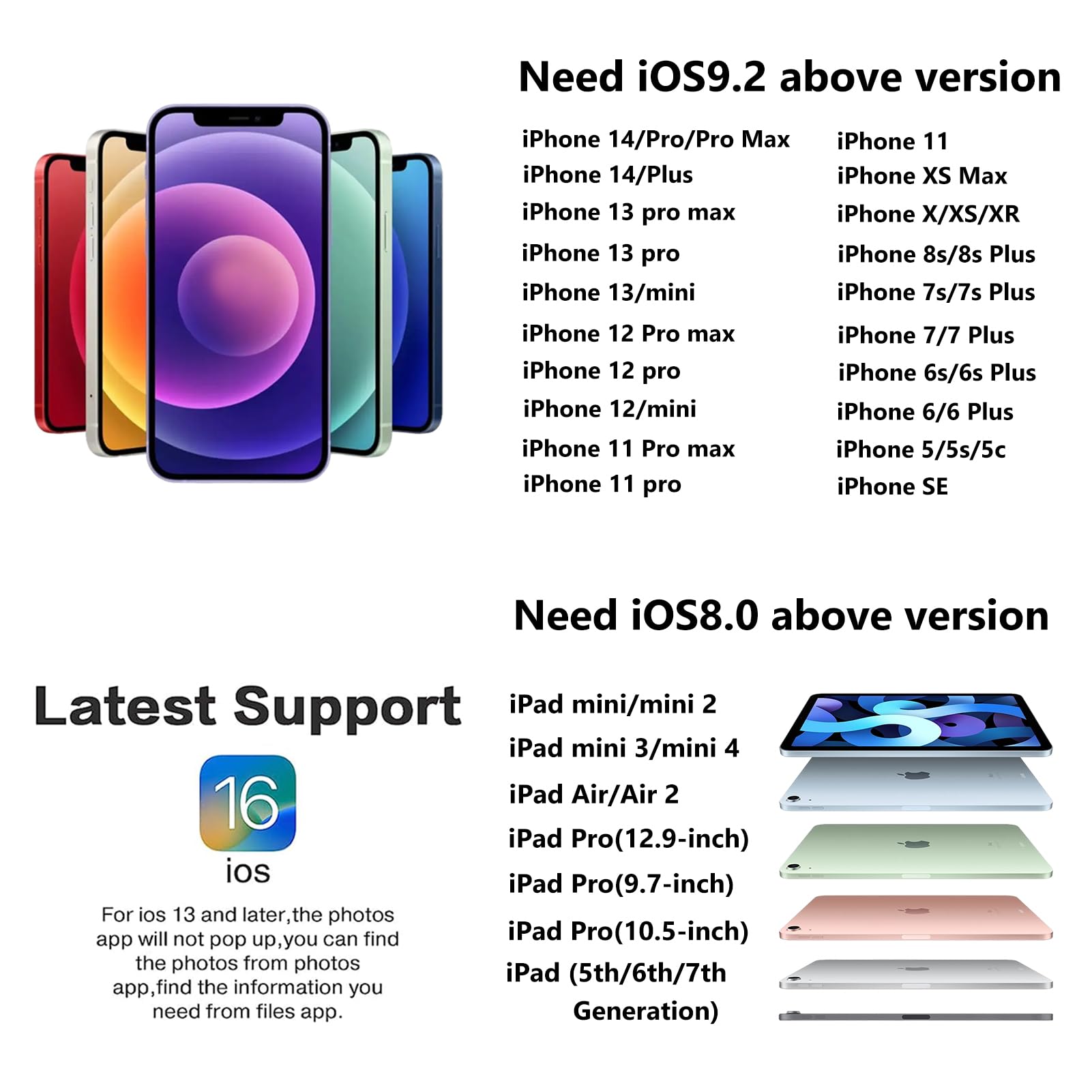 [Apple Mfi Certified] Lightning To Usb Camera Adapter With Charging Port For Iphone, Usb 3.0 Female Otg Cable For Ipad To Connec