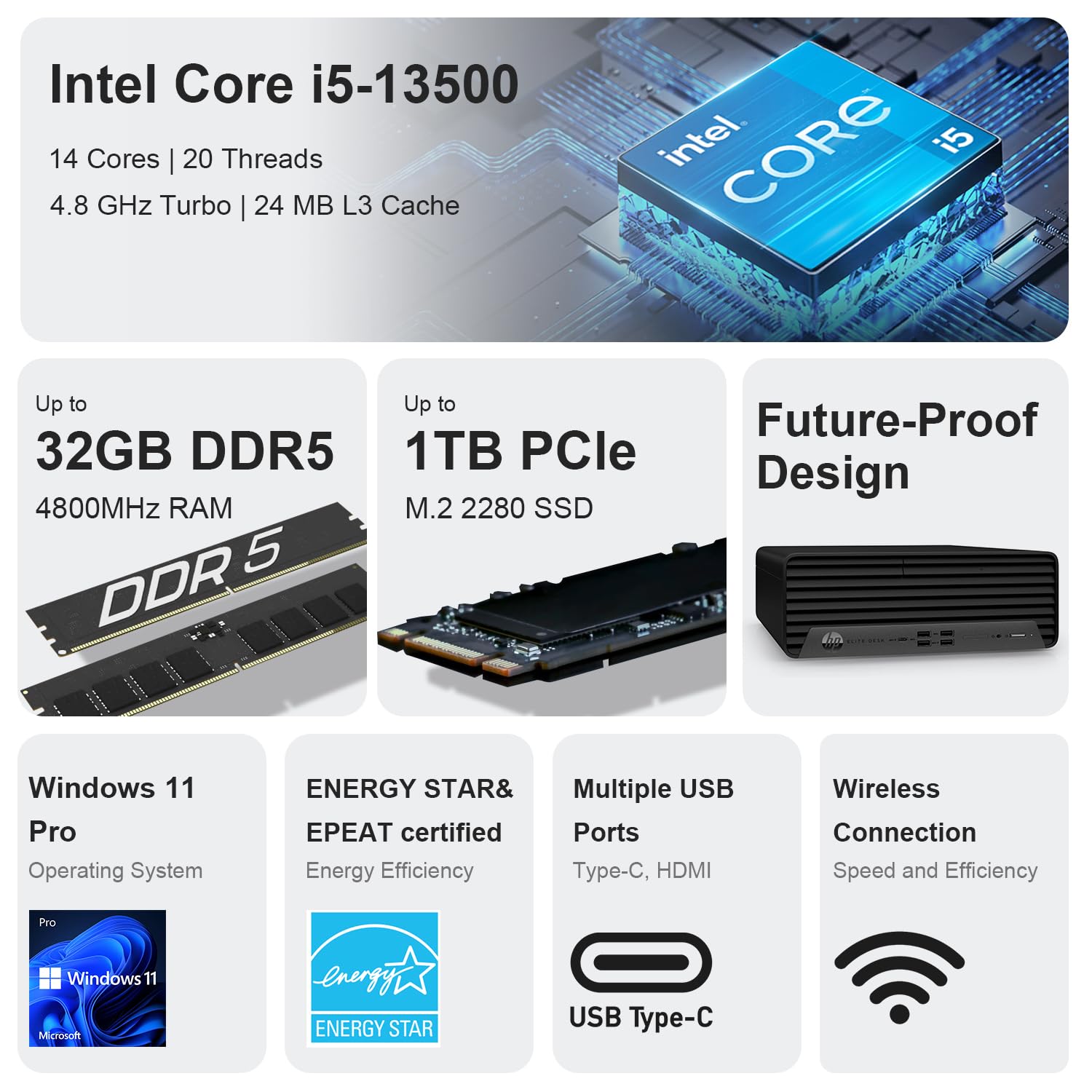 Hp Elite 600 Small Form Factor Business Desktop, 13Th Gen Intel 14-Core I5-13500, 16Gb Ddr5 Ram, 256Gb Ssd, Type-C, Hdmi, Dp, Wi