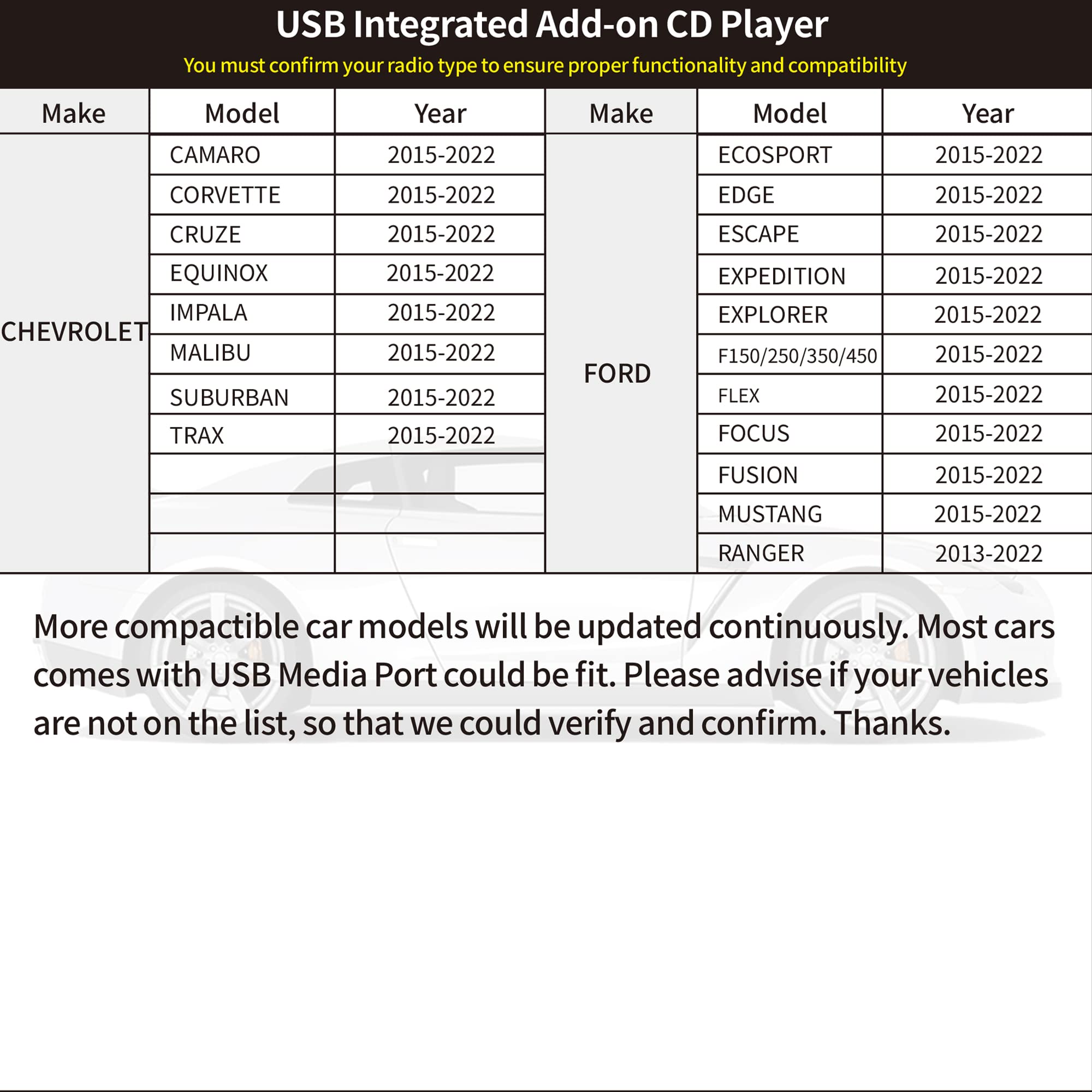 Citreal Vehicle Cd Players External Portable Oe Integrated Cd Player For Car Via Usb Radio Connection With Usb Plug And Play For
