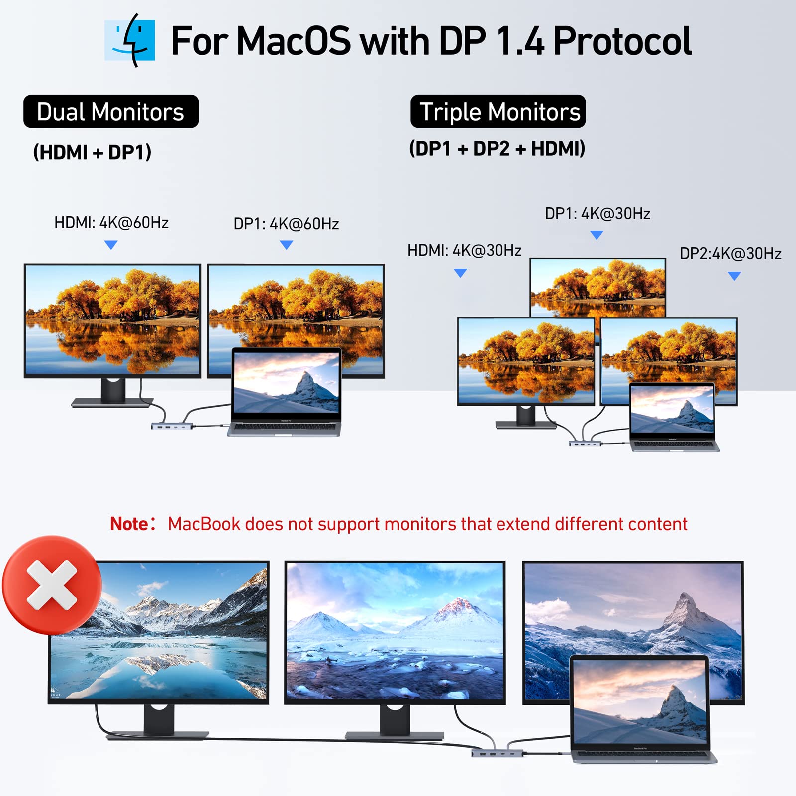 Usb C Docking Station Dual Displayport, 8 In 1 Hub With 2 Dp, Hdmi, Vga, Usb C 2.0, 2 Usb A 2.0, Pd Charging Port, Multi Monitor