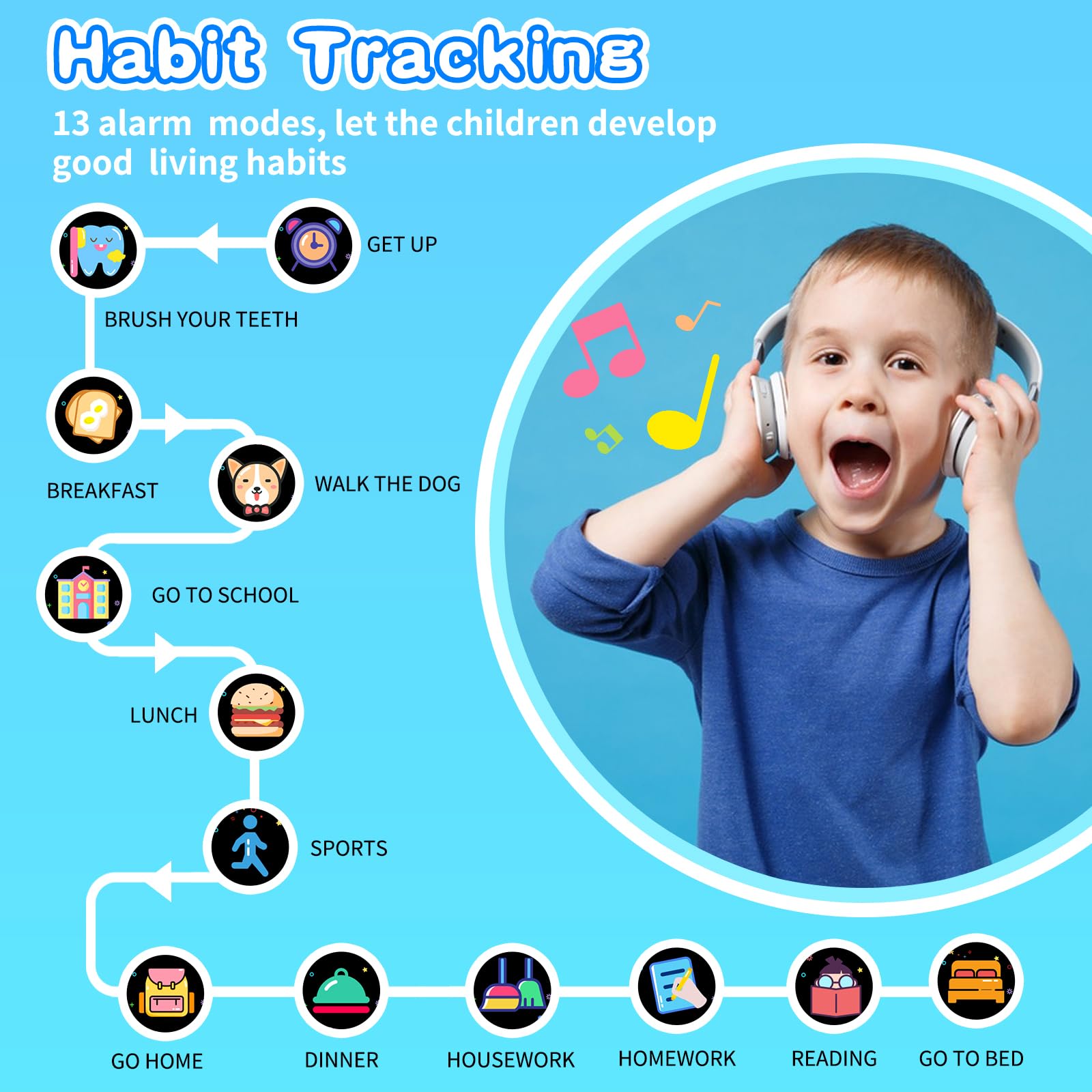 Cosjoype Kids Smart Watch For Kids With 26 Puzzle Games Hd Camera Video Mp3 Player Habit Tracking Learn Card Flashlight 12/24 Hr