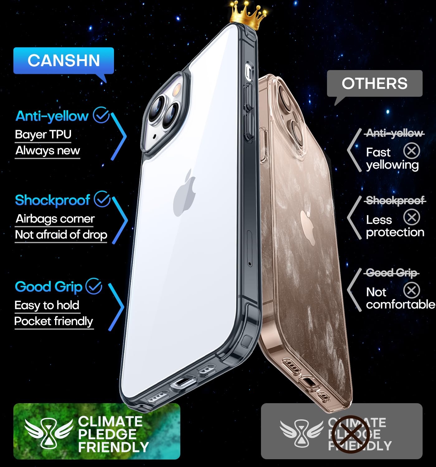 Canshn Clear Designed For Iphone 13 Case And Iphone 14 Case, [3.0Mm Raised Airbags][Not Yellowing] Shockproof Protective Phone C