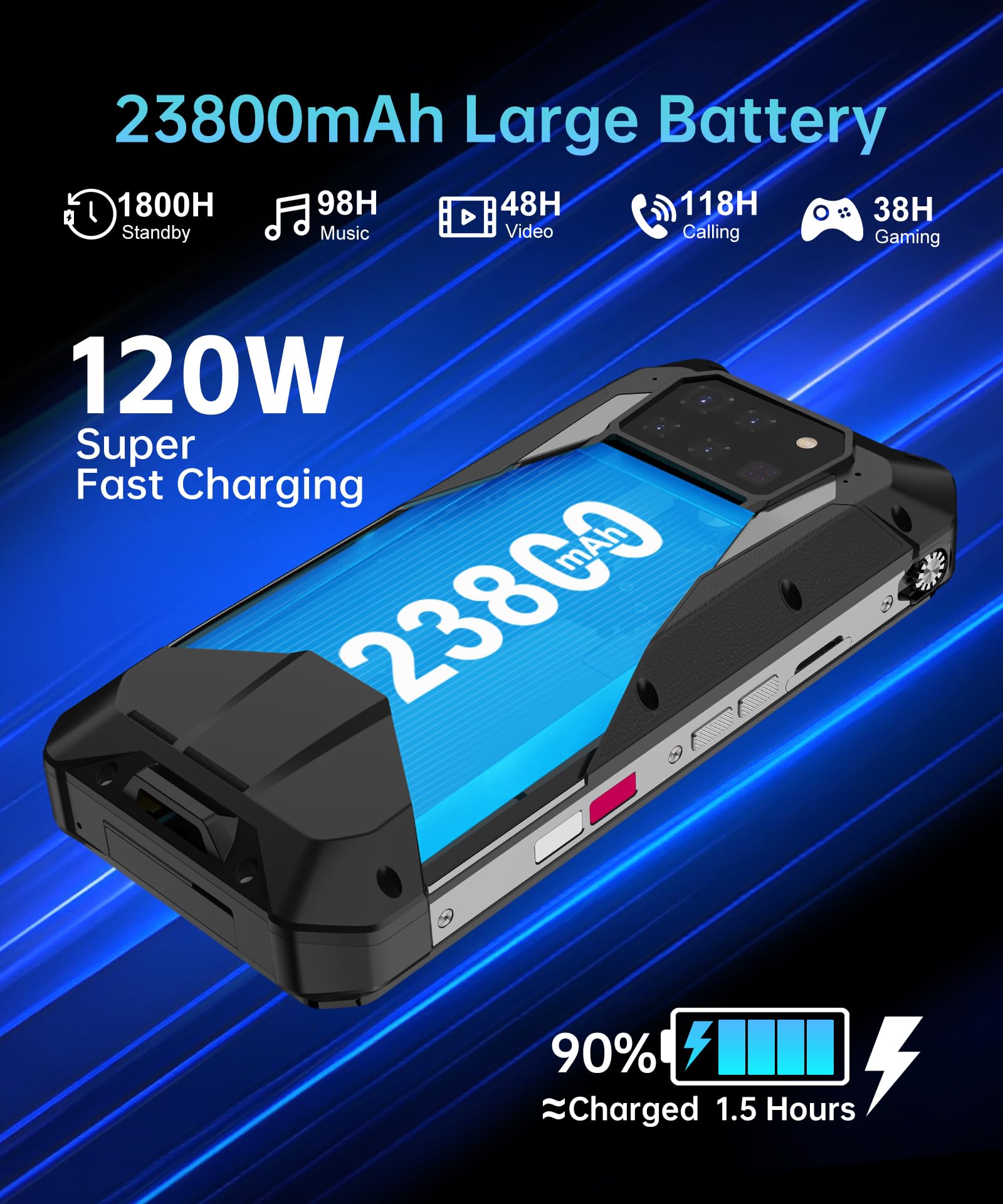 8849 Tank 3 Pro Rugged Smartphone Unlocked, Android 14 Waterproof Rugged Cell Phone With Projector, 6.79 23800Mah 5G Mobile Phon