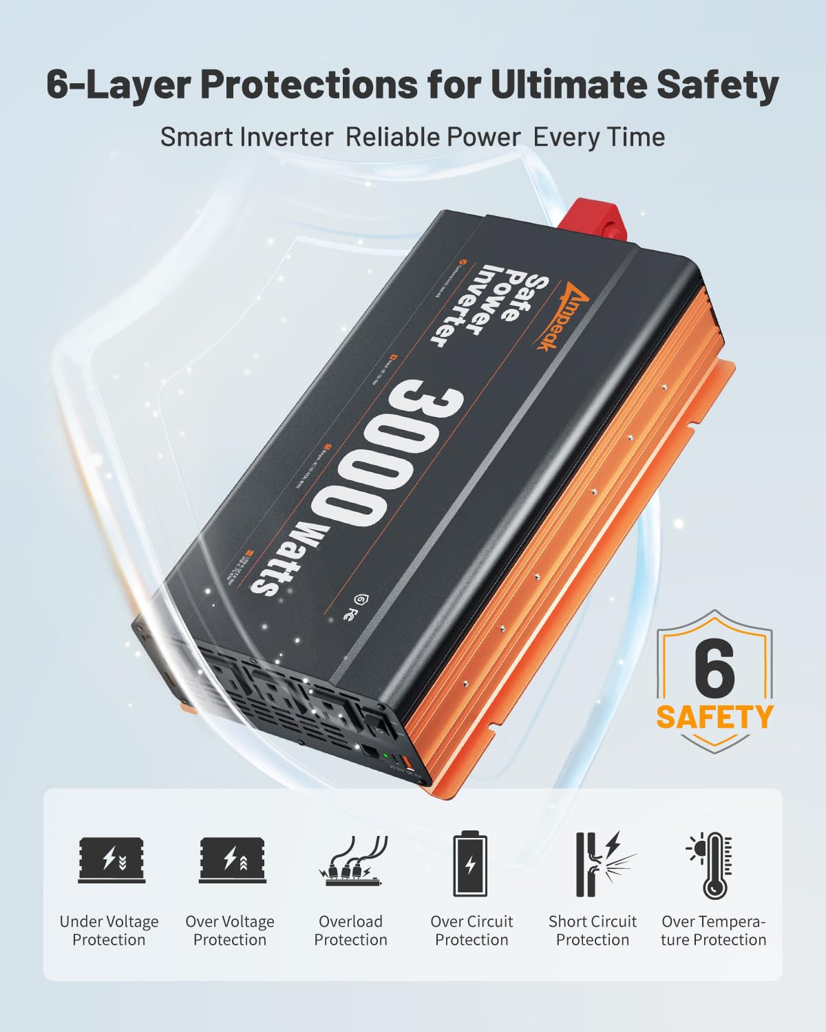 Ampeak 3000W Power Inverter, Inverter 12V To 110V Modified Sine Wave, High Conversion Efficiency 89%,Usb Port 18W Pd 30W, 4 Ac O