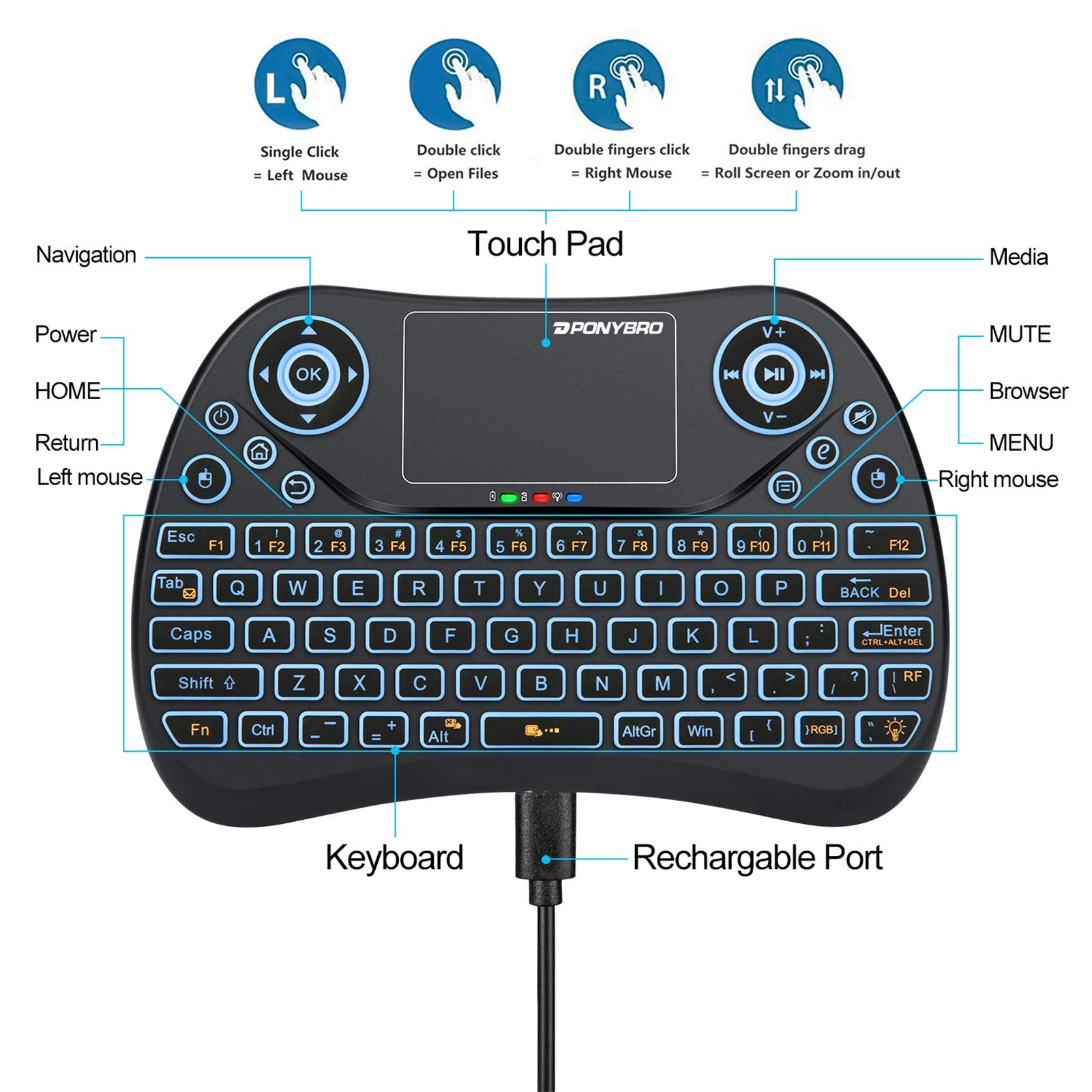 Ponybro (Newest Version) Backlit Mini Wireless Keyboard With Touchpad Mouse Combo Qwerty Keypad,Rechargeable Handheld Keyboard R