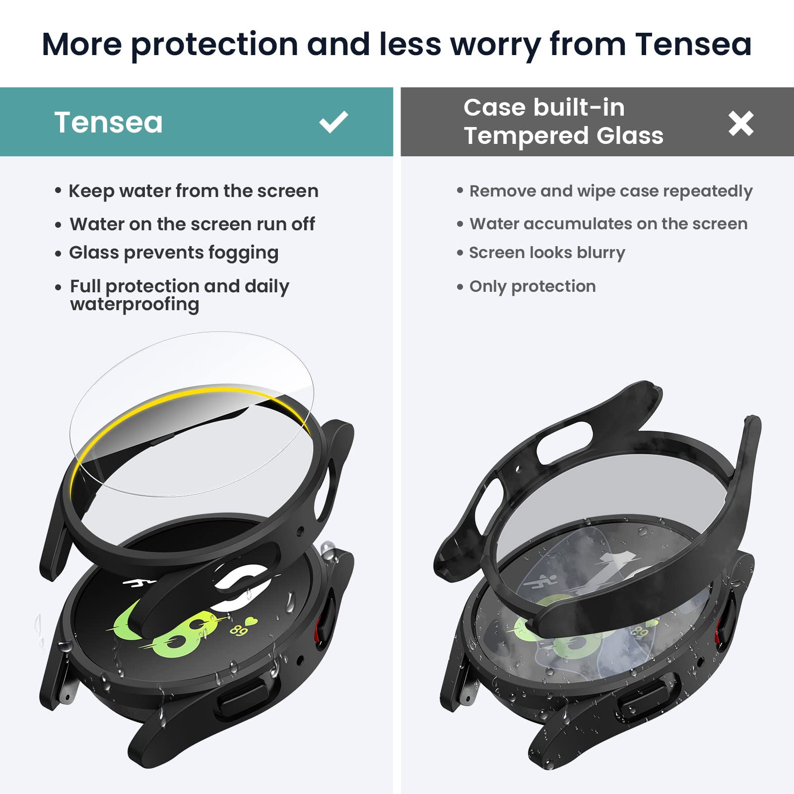 Tensea [4+4Pack] For Samsung Galaxy Watch 5 2022 & 4 2021 Screen Protector And Case 44Mm, Anti Fog Tempered Glass Protective Film & Hard Pc Bumper, Face Cover Set