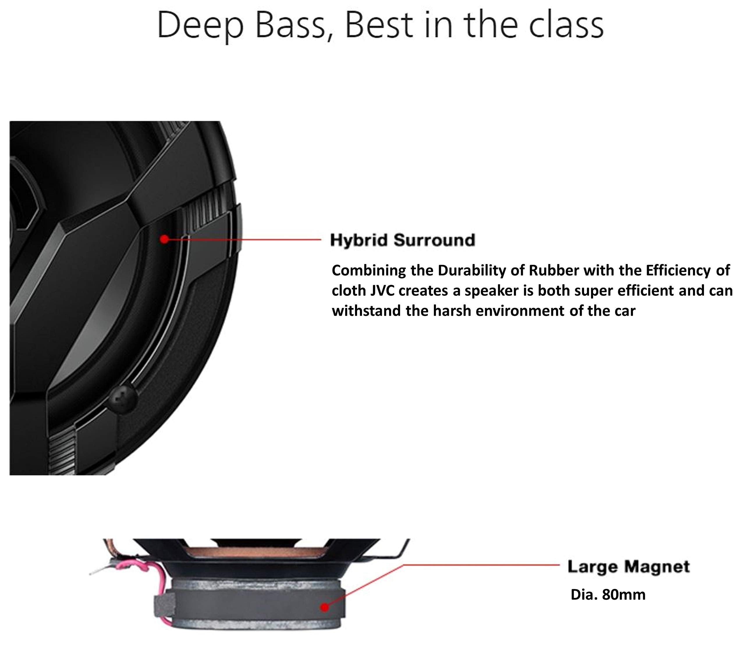 Jvc Cs Df6920 Drvn Series 6X9 Inch 2 Way 400 Watt Car Speakers (Coaxial)   Set Of 2 (Black) With Powerful Sound And Tough Lookin