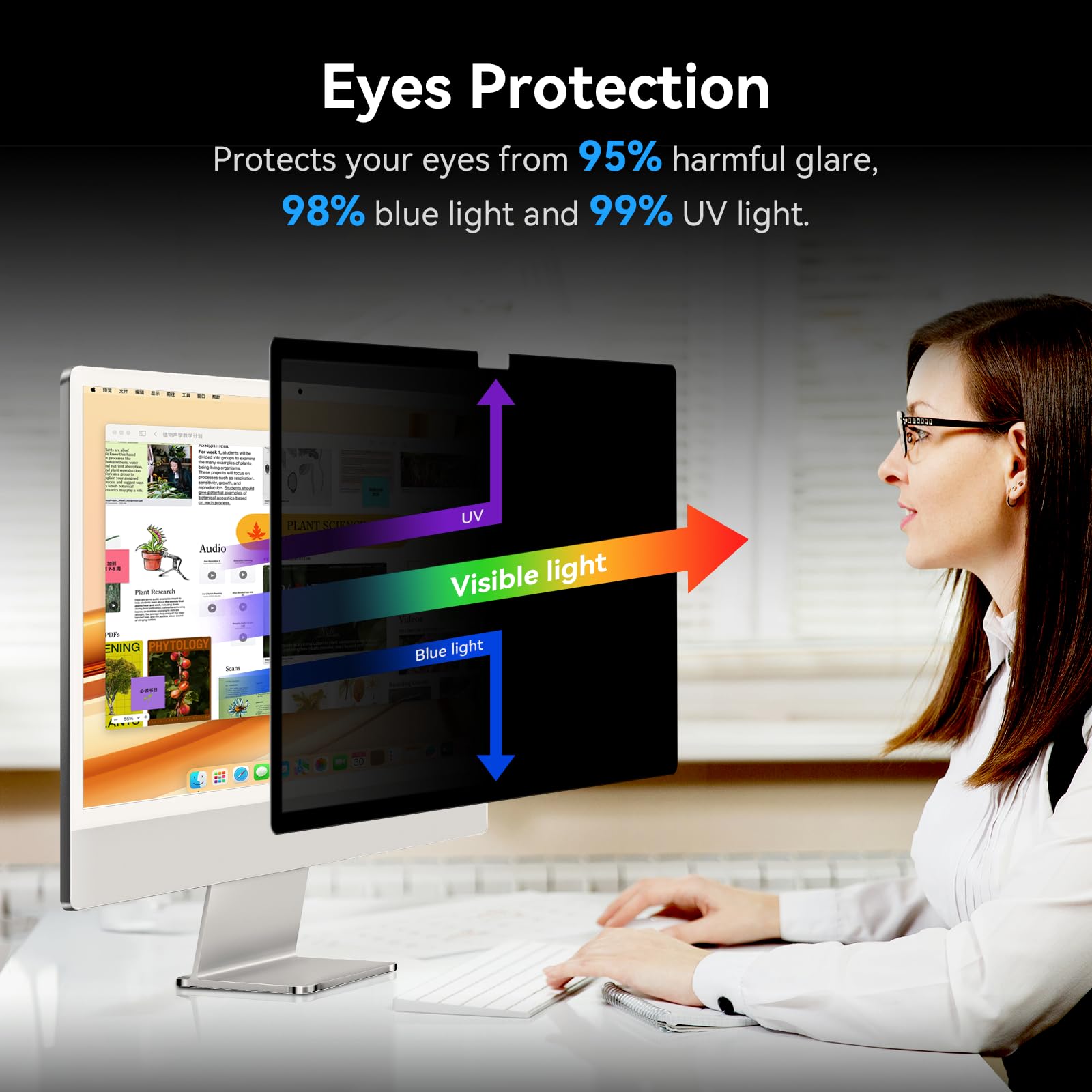 [2024 New] Fully Removable Privacy Screen For Imac 27 Inch Studio Display Desktop Computer Monitor, Anti Glare Blue Light Filter