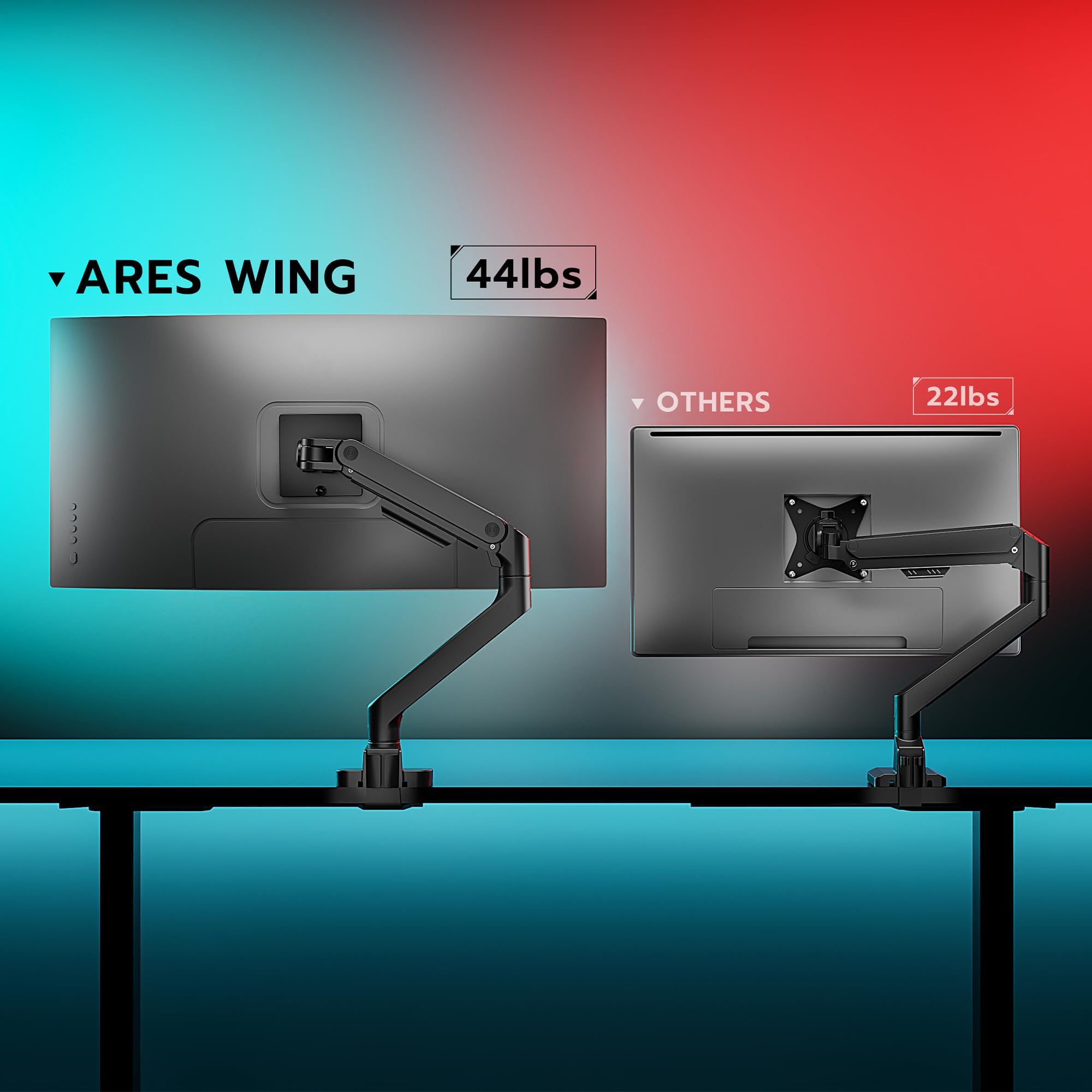 Ares Wing Ultrawide Monitor Arm For 17 To 49 Inch Heavy Duty Curved Monitor, Holds 44 Lbs, Adjustable Gas Spring Monitor Arm Des