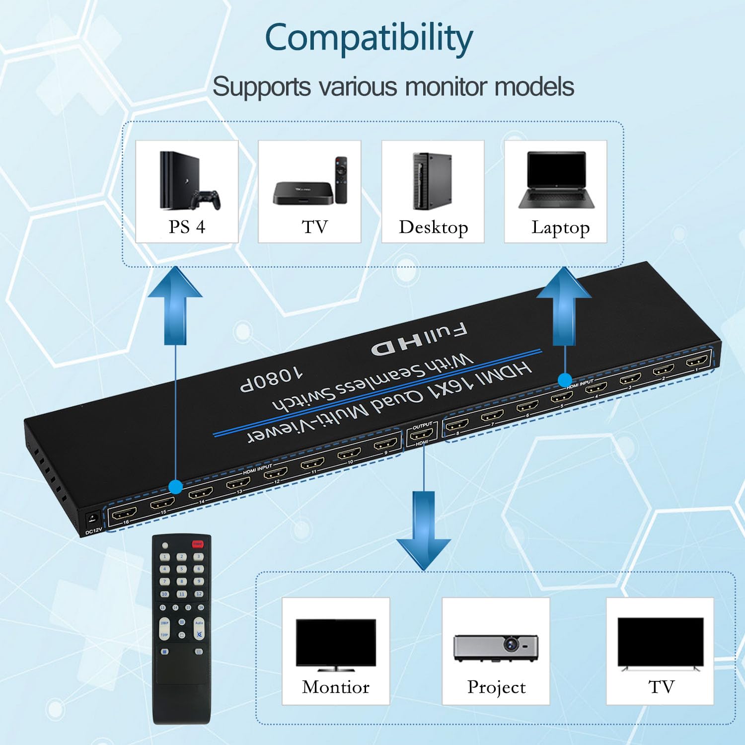 Hdmi Quad Multiviewer 16X1, Seamless Switcher 16 In 1 Out With Ir Remote Control, Support 1080P And 8 Viewing Modes