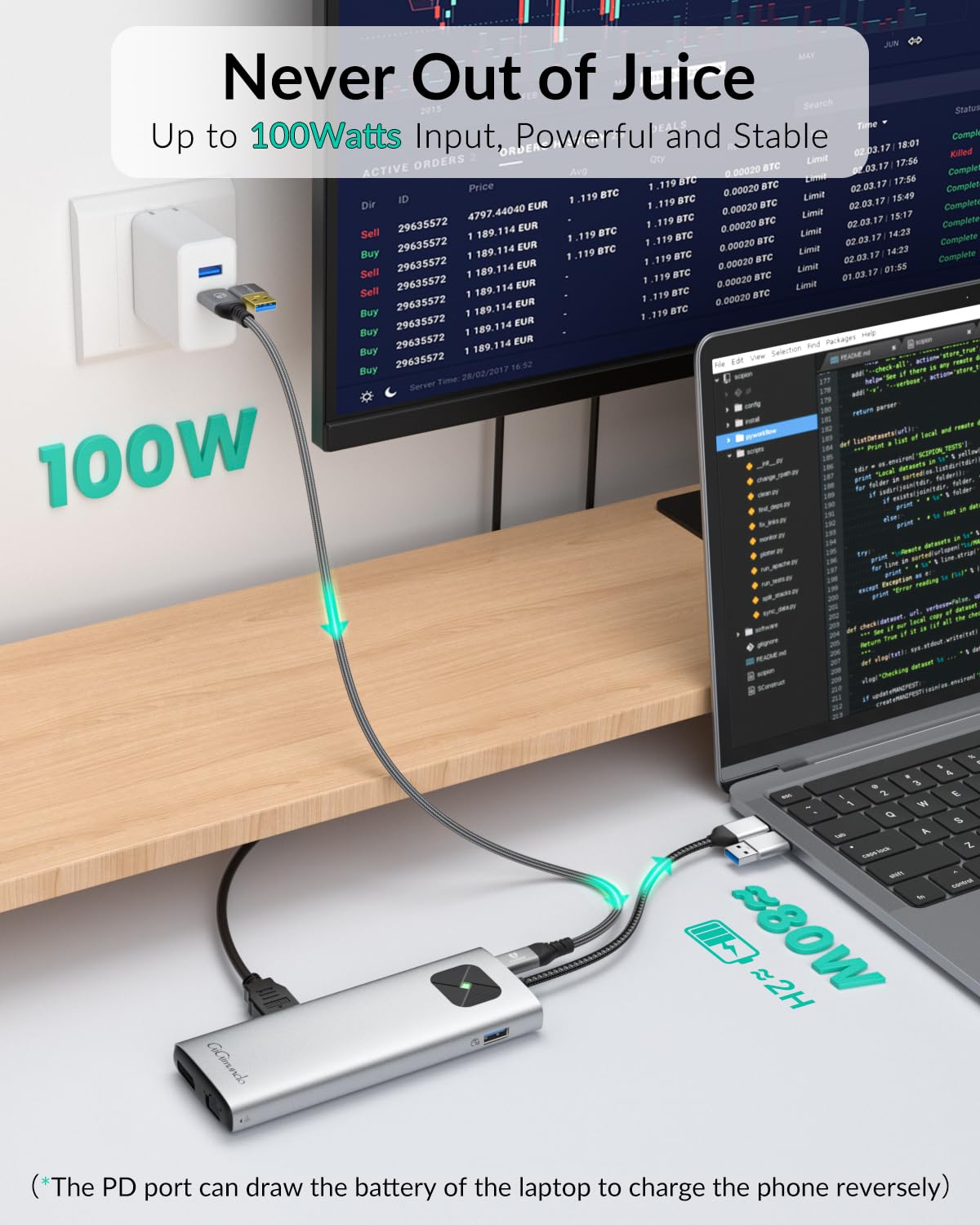 Gigimundo Lk10 Usb3.0 Displaylink Docking Station Dual 4K 60Hz For M1 M2 M3 Macbook/Pc/Laptop, Portable Displaylink Adapter With