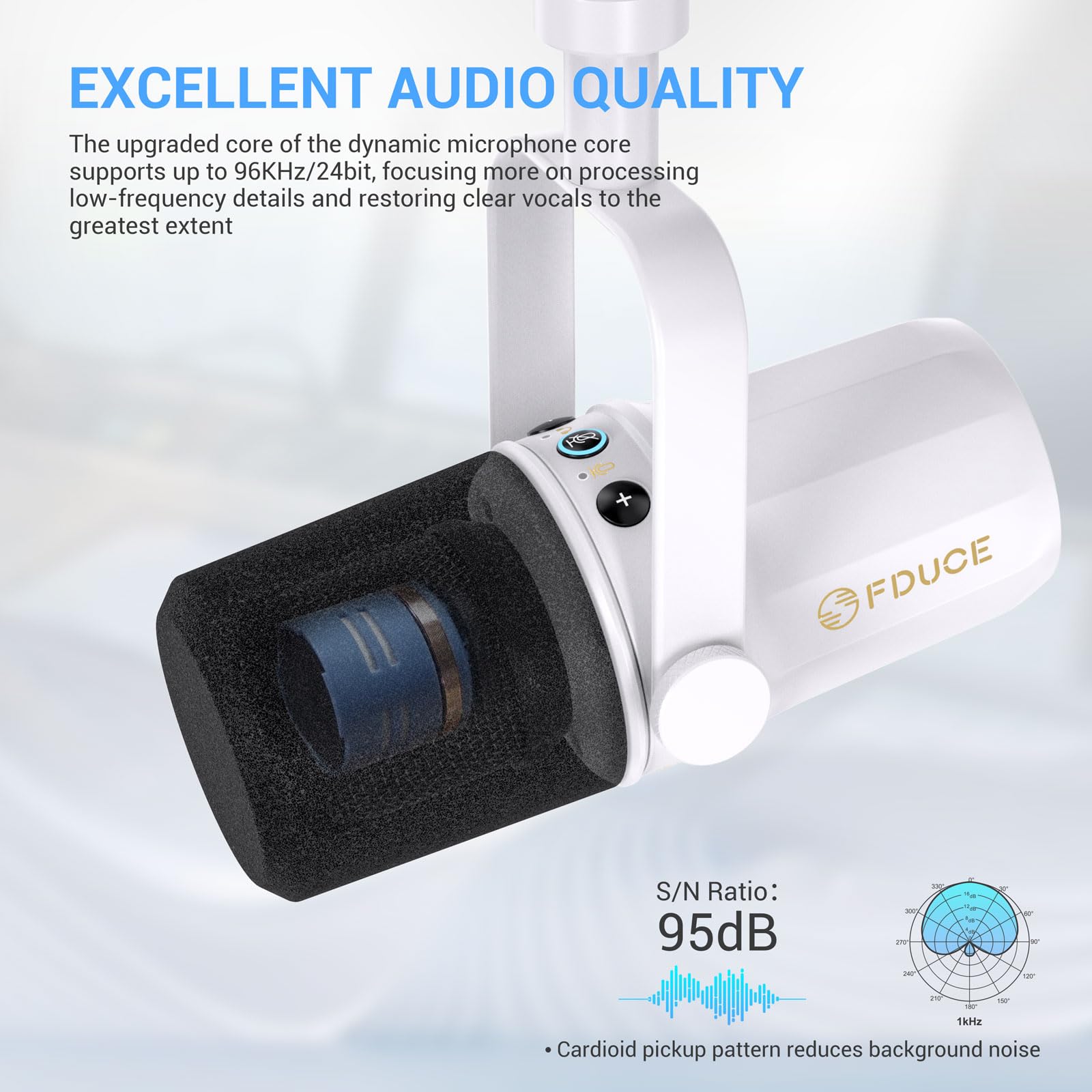 Fduce Sl40 Dynamic Microphone For Podcasting, Gaming, Live Streaming & Recording, Built In Headphone Output, Led Mute Button, Al