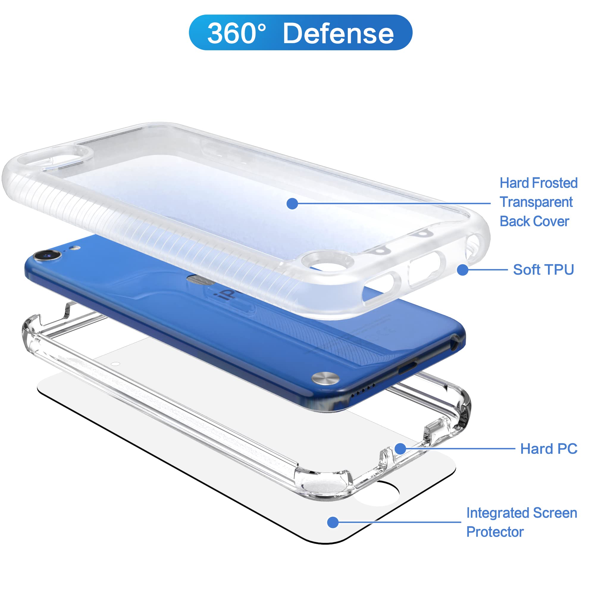Idystar Compatible With Ipod Touch 7Th Generation Case, 2 In 1 Shockproof Ipod Case With Screen Protectors, Hybrid Slim Fit Prot