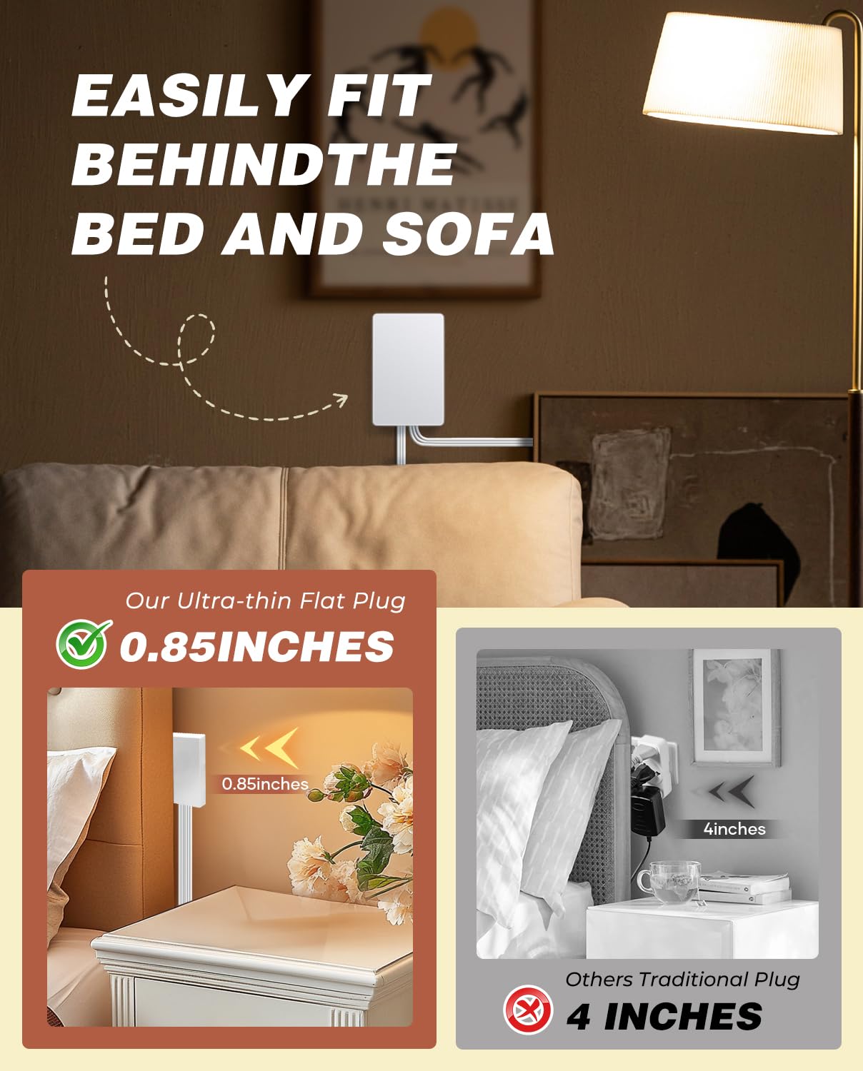 Saker Outlet Cover Extension Cord | 8Ft Flat Extension Cord With 3 Outlets,1625W | Universal Size Outlet Concealer | Outlet Cove