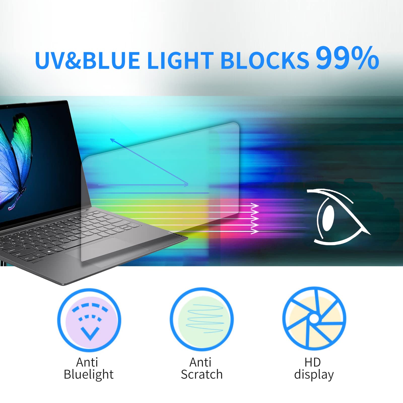 Hoyumi Screen Protector For Asus Tuf 15.6 Inch Gaming Laptop Anti Bluelight 2Pcs (15.6 Inch Anti Bluelight)