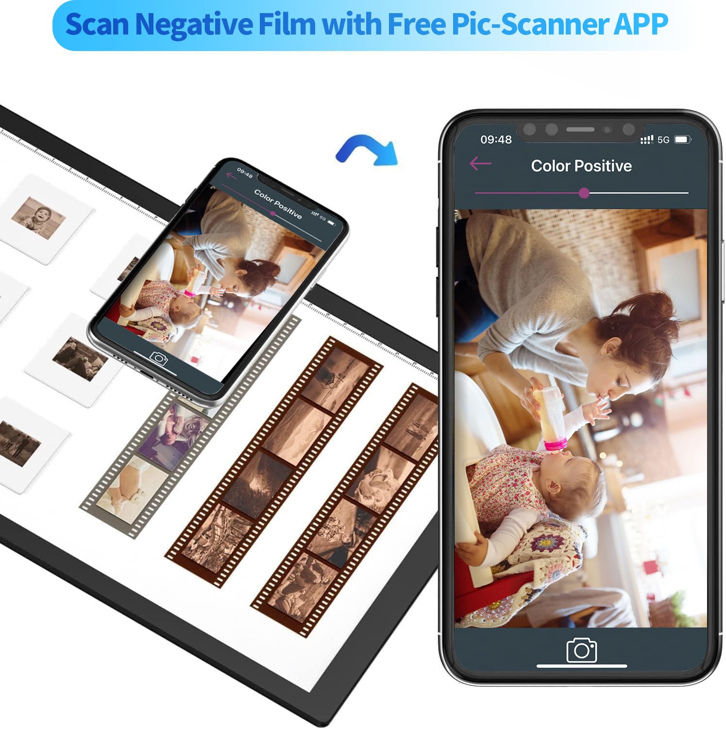 Eyesen Slide Viewer Light Box, Ultra Thin A4 Usb Powered Light Scanner For Photo Slide And Film Negative Scanning, Christmas Gif