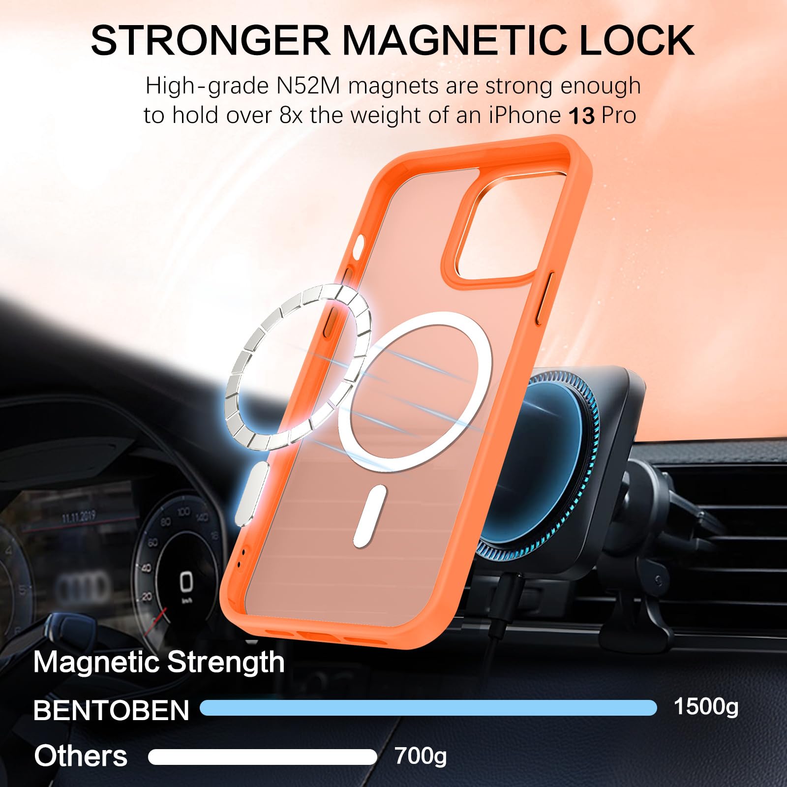 Bentoben Magnetic For Iphone 13 Pro Case [Compatible With Magsafe] Translucent Matte 13 Pro Phone Case Slim Thin Shockproof Wome