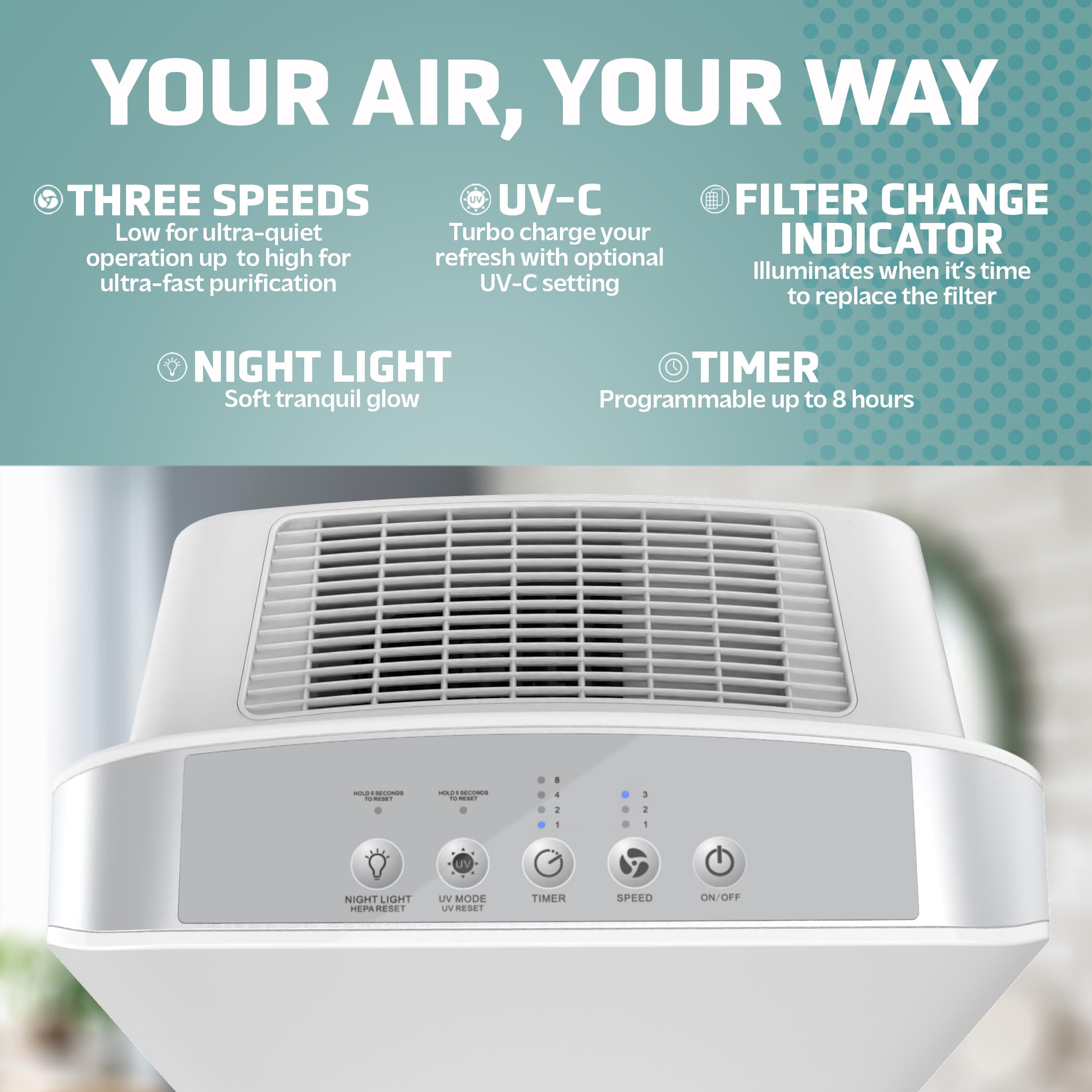 GermGuardian HEPA Air Purifier AC5900WCA for Large Rooms, White, 1760 Sq. Ft., with HEPA Filter & UV-C Light, Zero Ozone Verified