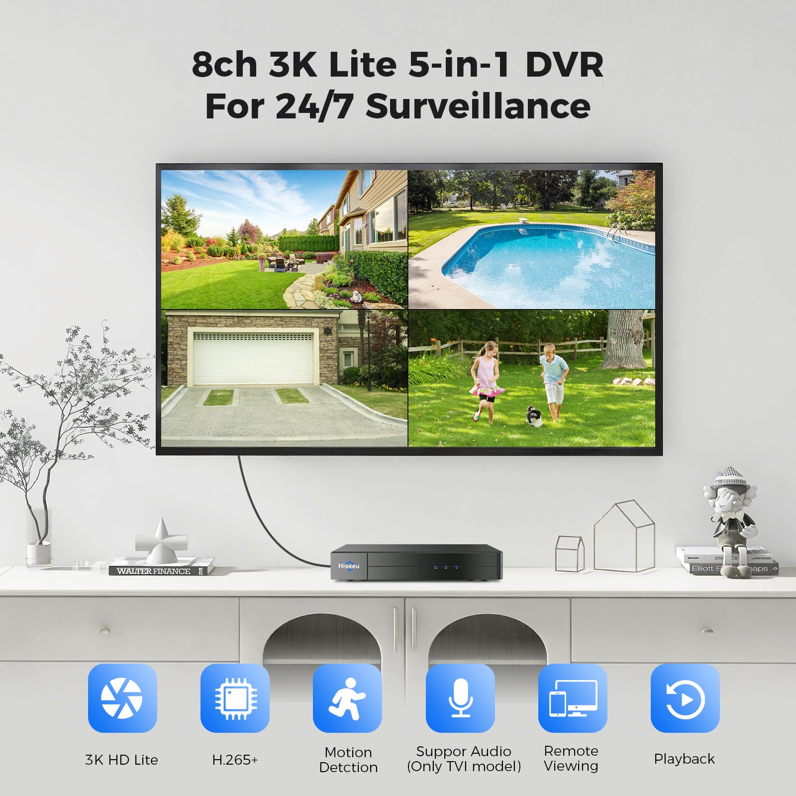 Hiseeu 3K 8 Channel Dvr Security Digital Video Recorder Advanced 5Mp Dvr With Person Vehicle Detection For Cctv Security Camera,Ahd/Tvi/Cvi/Cvbs/Ipc,Remote Access,No Monthly Fee,No Hard Drive