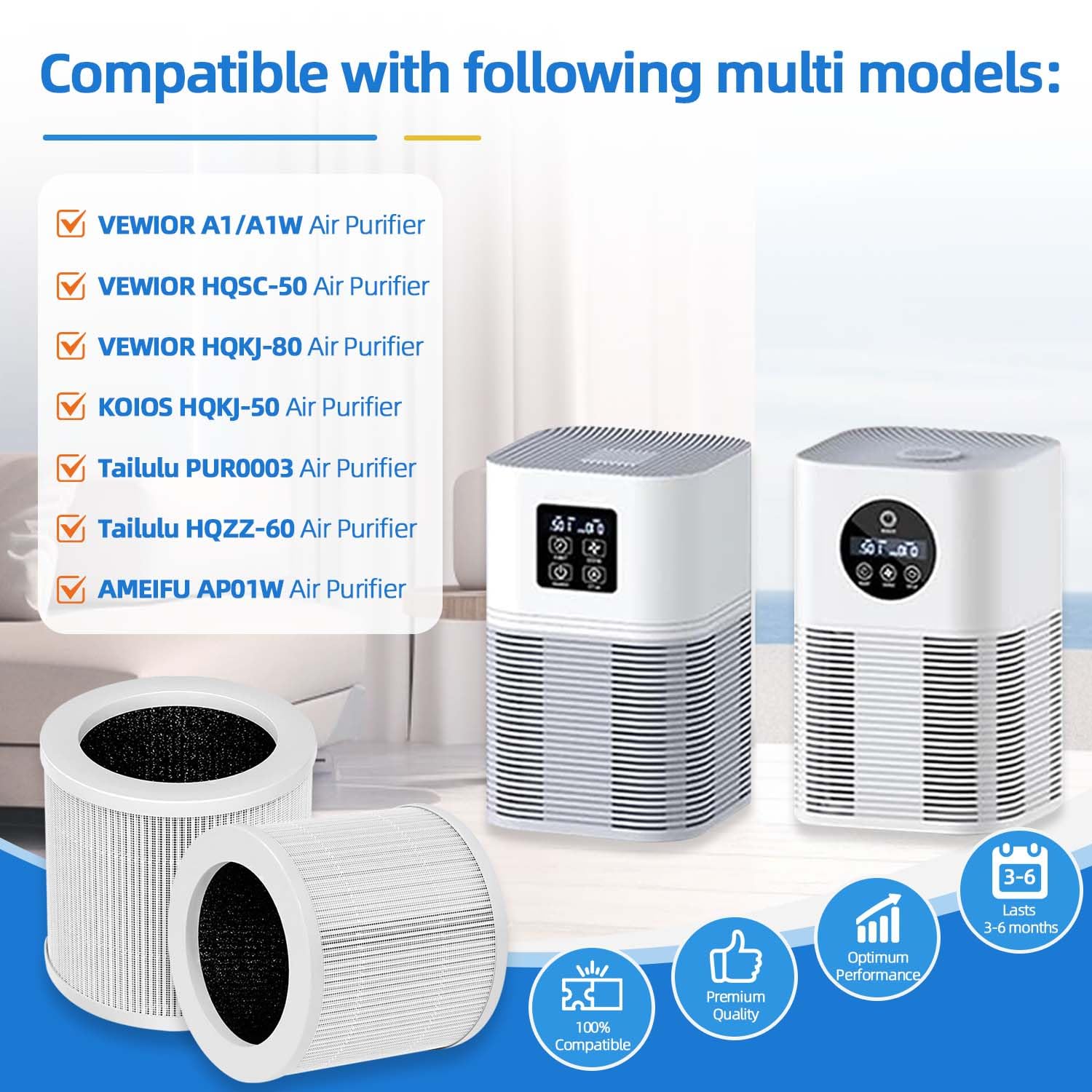 2 Pack A1 Replacement Filter Compatible With Vewior Air Pu Rifier Hqkj 80,Hqsc 50,Koios Hqkj 50 Air Purifier,Ameifu Ap01W,True H