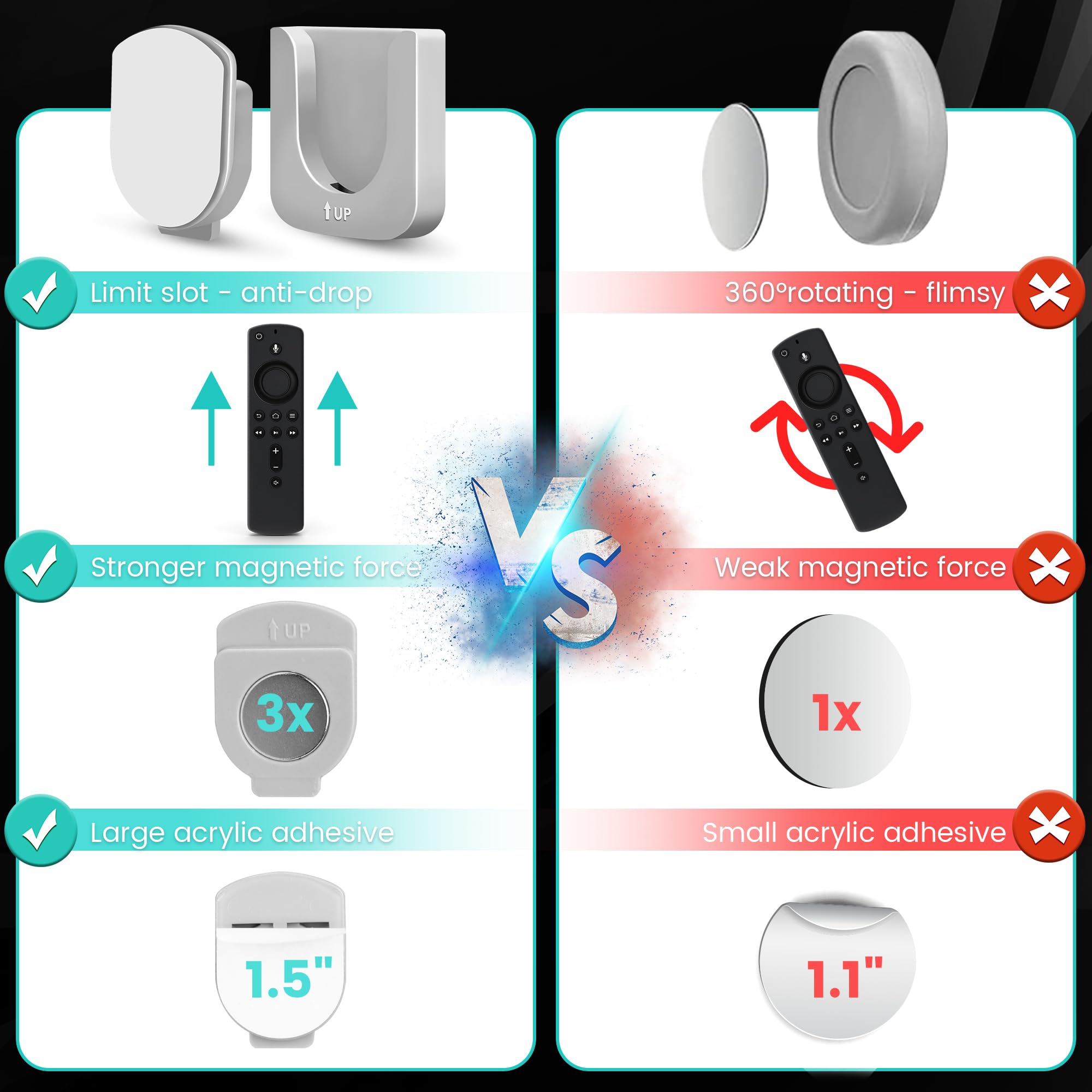 4 Piece Magnetic Remote Control Holder Wall Mount   Self Adhesive Suitable For Tv Backside As Well As Tv Fan And Air Conditioner