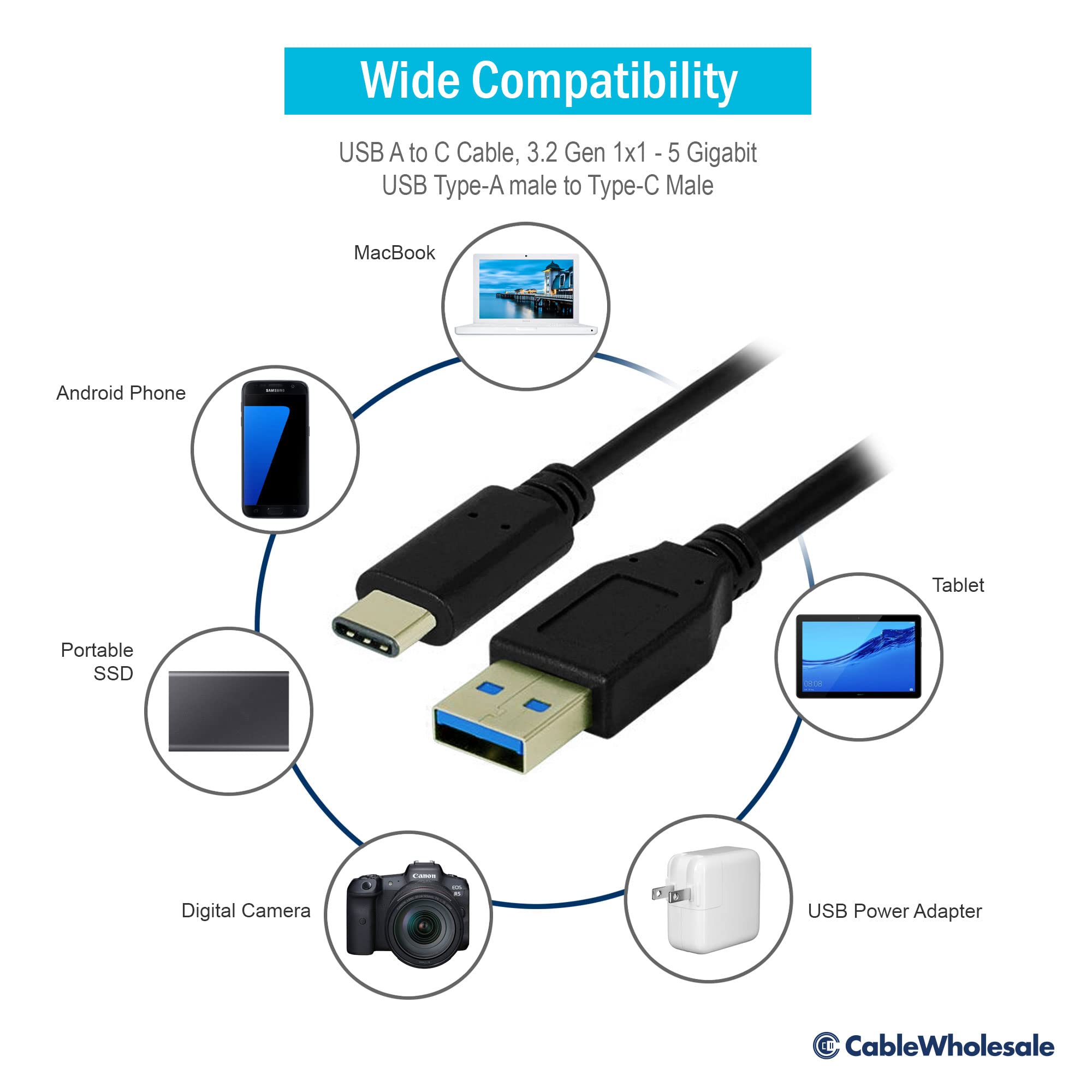 Usb 3.2 Gen 1X1 Type A To Type C Cable   5Gbps Data Transfer, Reversible Connector, 3 Feet