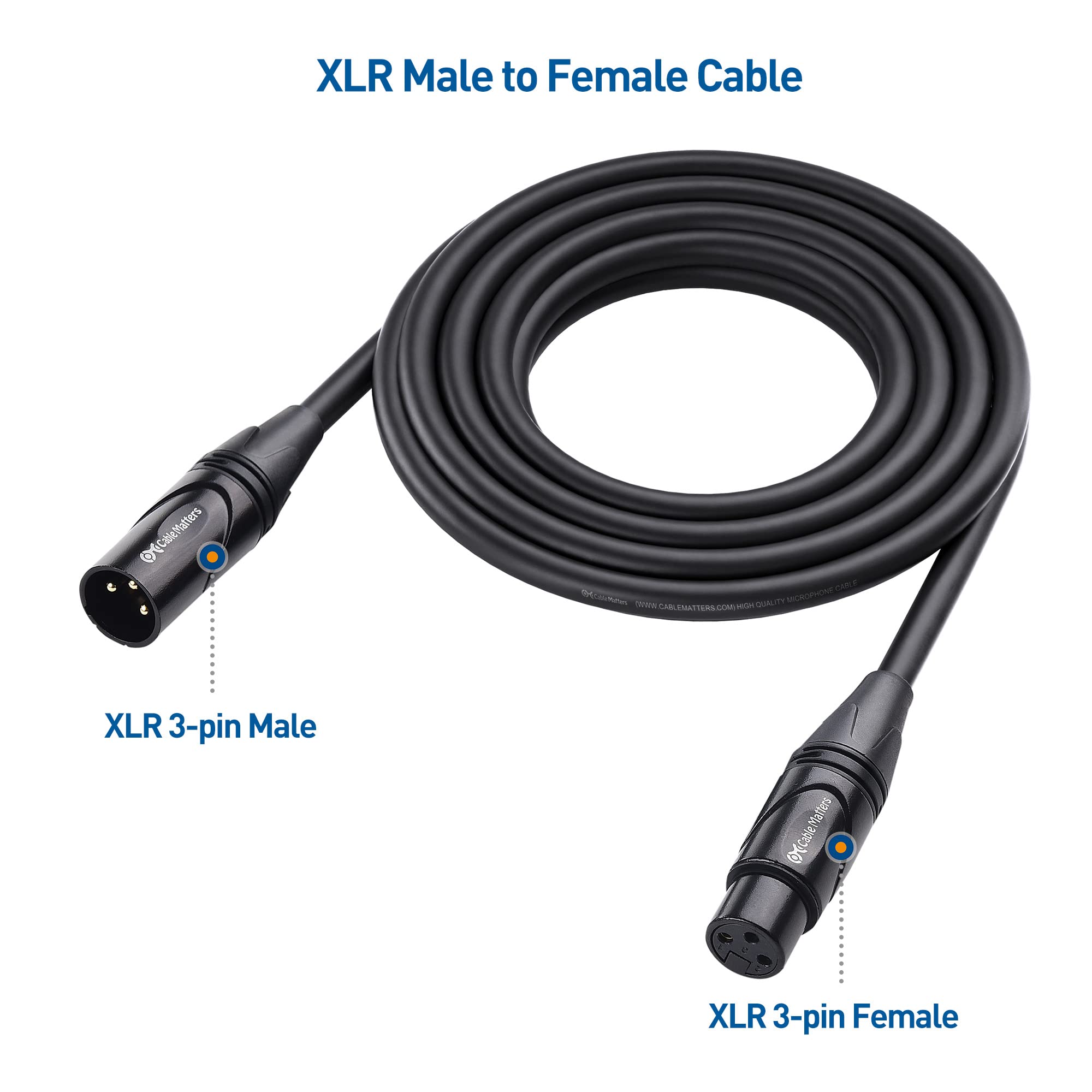 Cable Matters 2 Pack Premium Xlr To Xlr Cables, Xlr Microphone Cable 15 Feet, Oxygen Free Copper (Ofc) Xlr Male To Female Cord,
