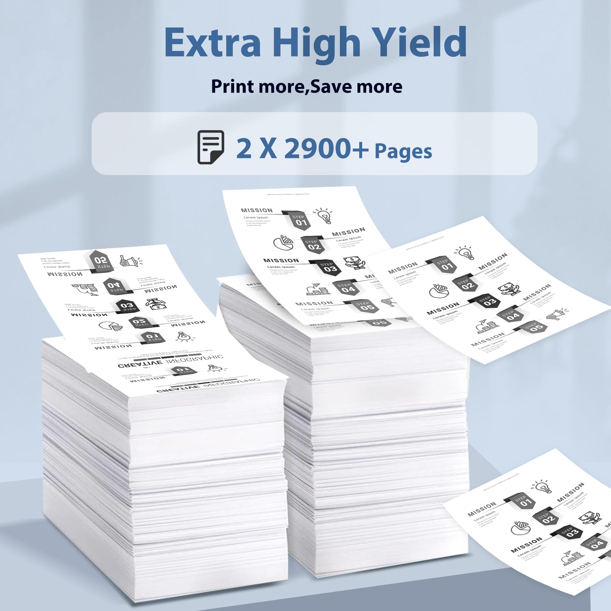 148A Toner Cartridges 2-Pack (With Chip) Compatible 148A 148X W1480A W1480X Toner Cartridges With Hp Pro 4001Dw 4001Dn 4001N Mfp