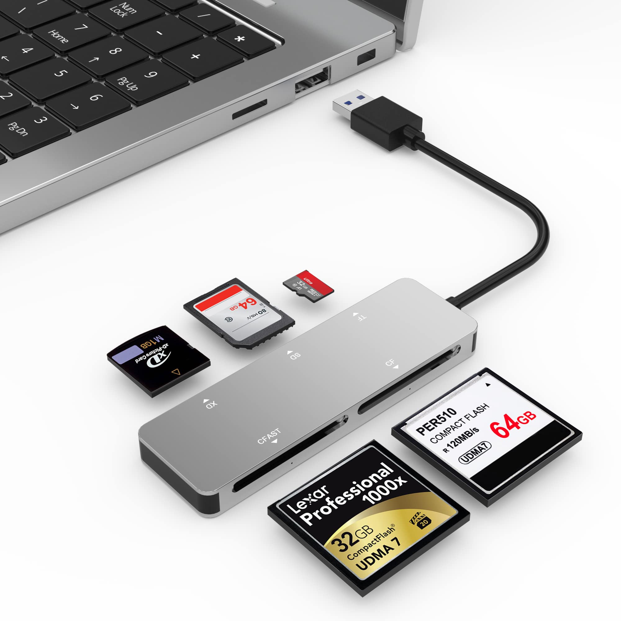 Cfast Card Reader, Usb A 3.0 5Gbs Cfast 2.0 Reder For Sandisk Lexar Transcend Sony Card, Xd Card Reader For Olympus Fuji Xd Pict