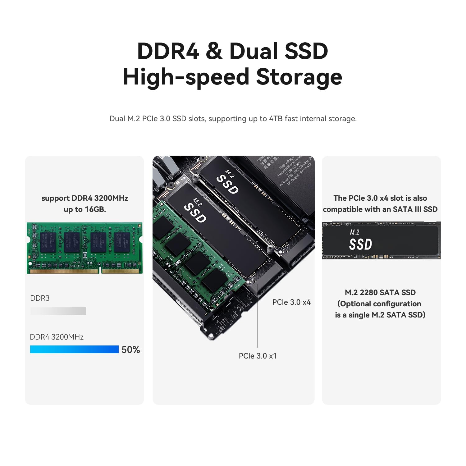 Beelink Eq13 Mini Pc Intel N200(Up To 3.7Ghz), 16Gb Ddr4 500G Pcie3.0 Ssd Build In Power Supply, Dual Lan Mini Computers Support
