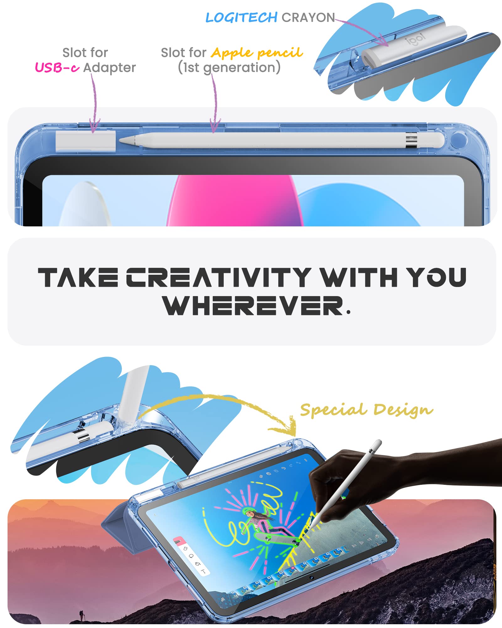 Infiland Compatible With Ipad (A16) 11Th Generation 11 Inch 2025 Case, Ipad 10Th Generation Case 2022 10.9 Inch 2022, Crystal Clear With Slot For Pencil & Charging Adapter, Cerulean Blue