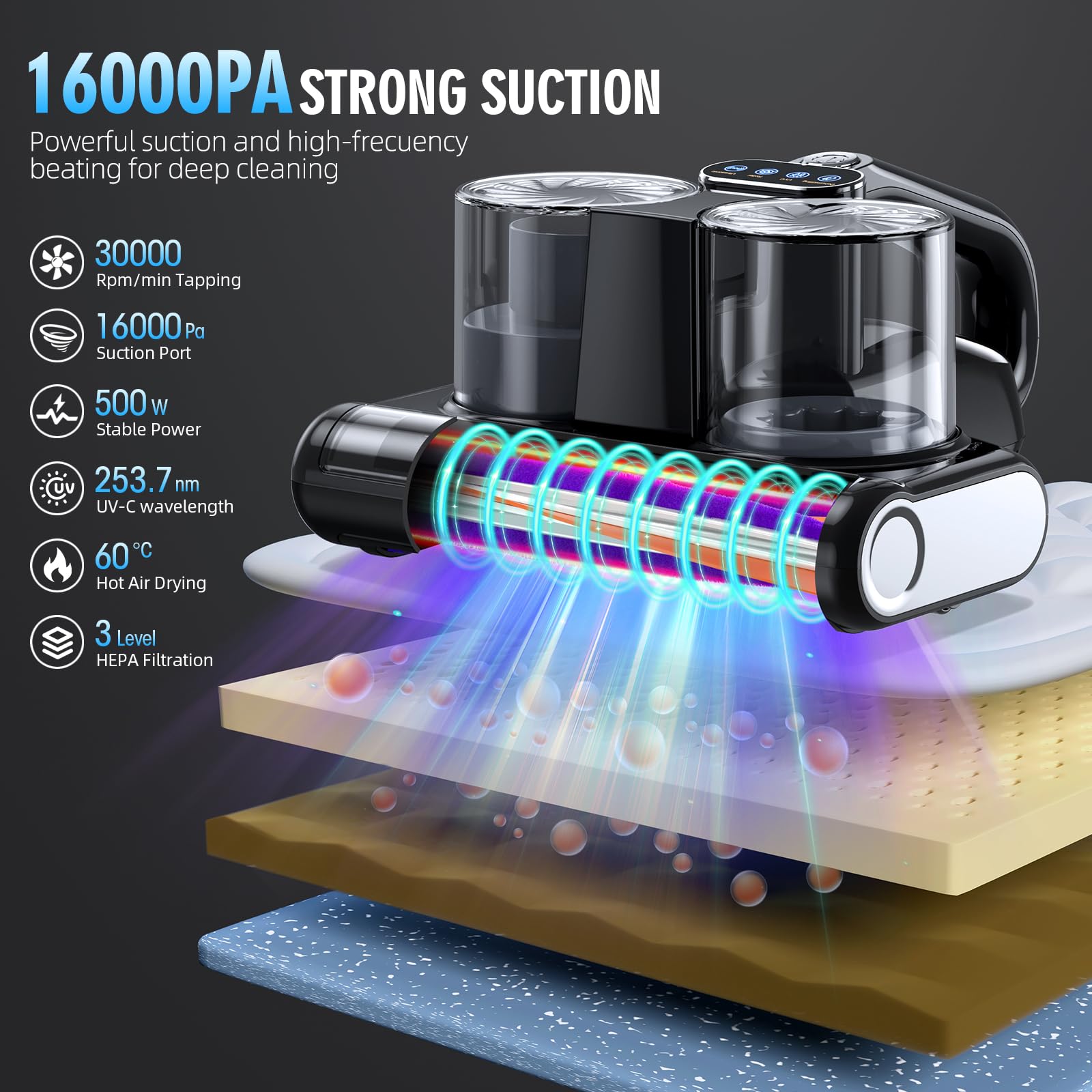 Jphyll Mattress Vacuum Cleaner, 16Kpa Bed Vacuum Cleaner With 253.7Nm Uv C Light & Hepa Filter & Heating & Ultrasonic Quintuple